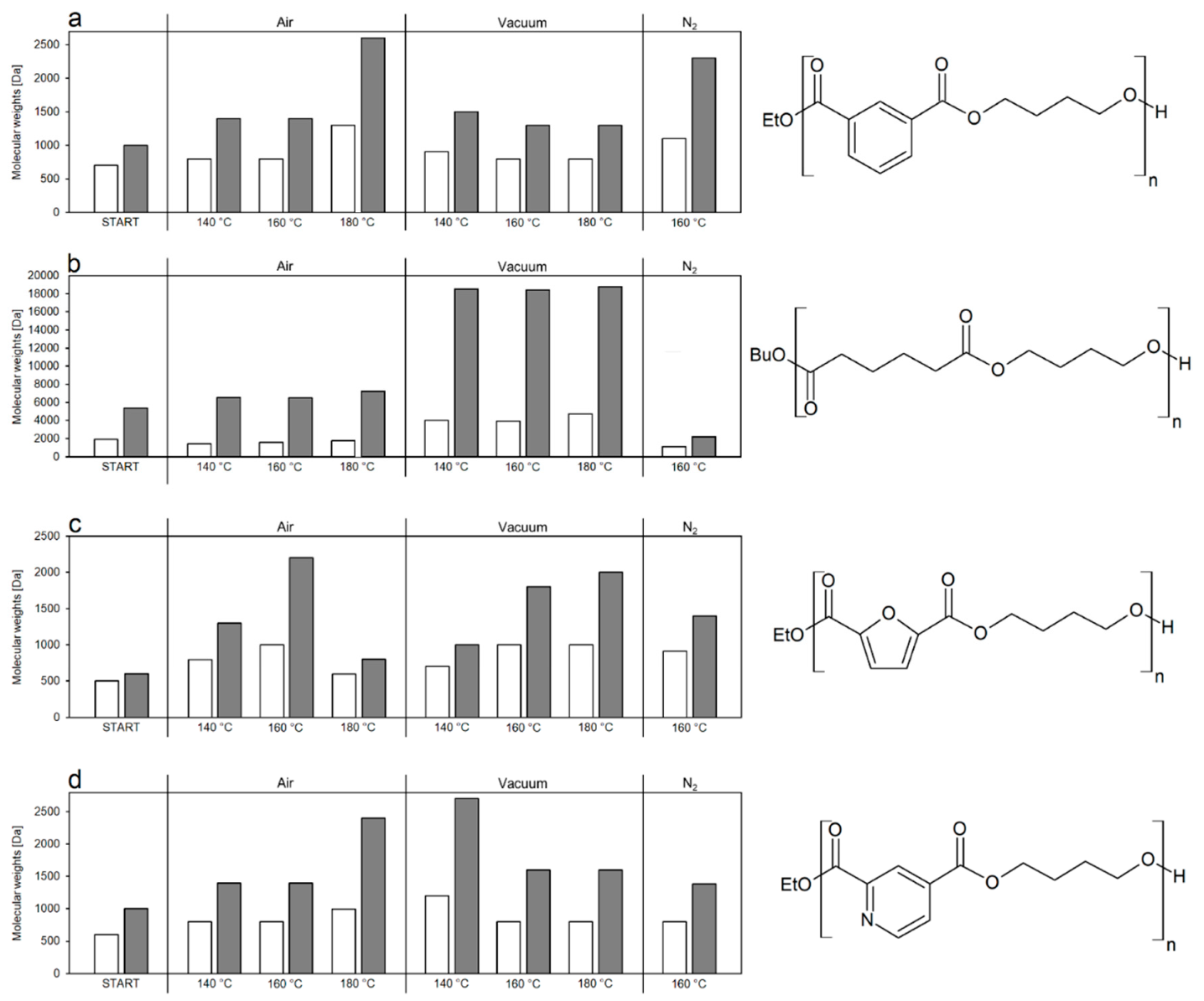 Materials 13 00368 g001