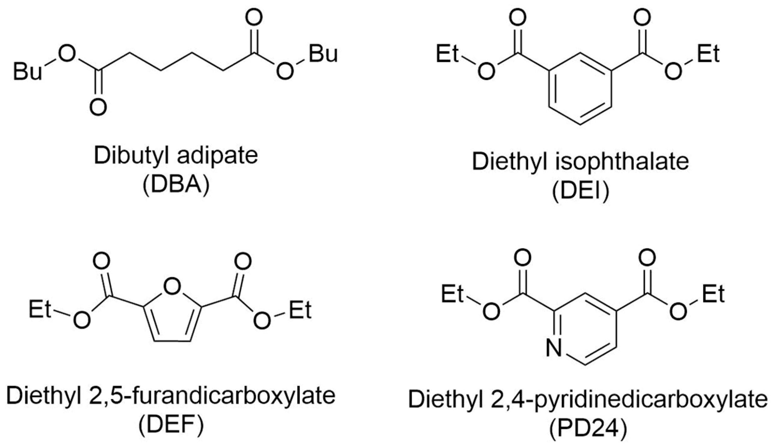 Materials 13 00368 sch001