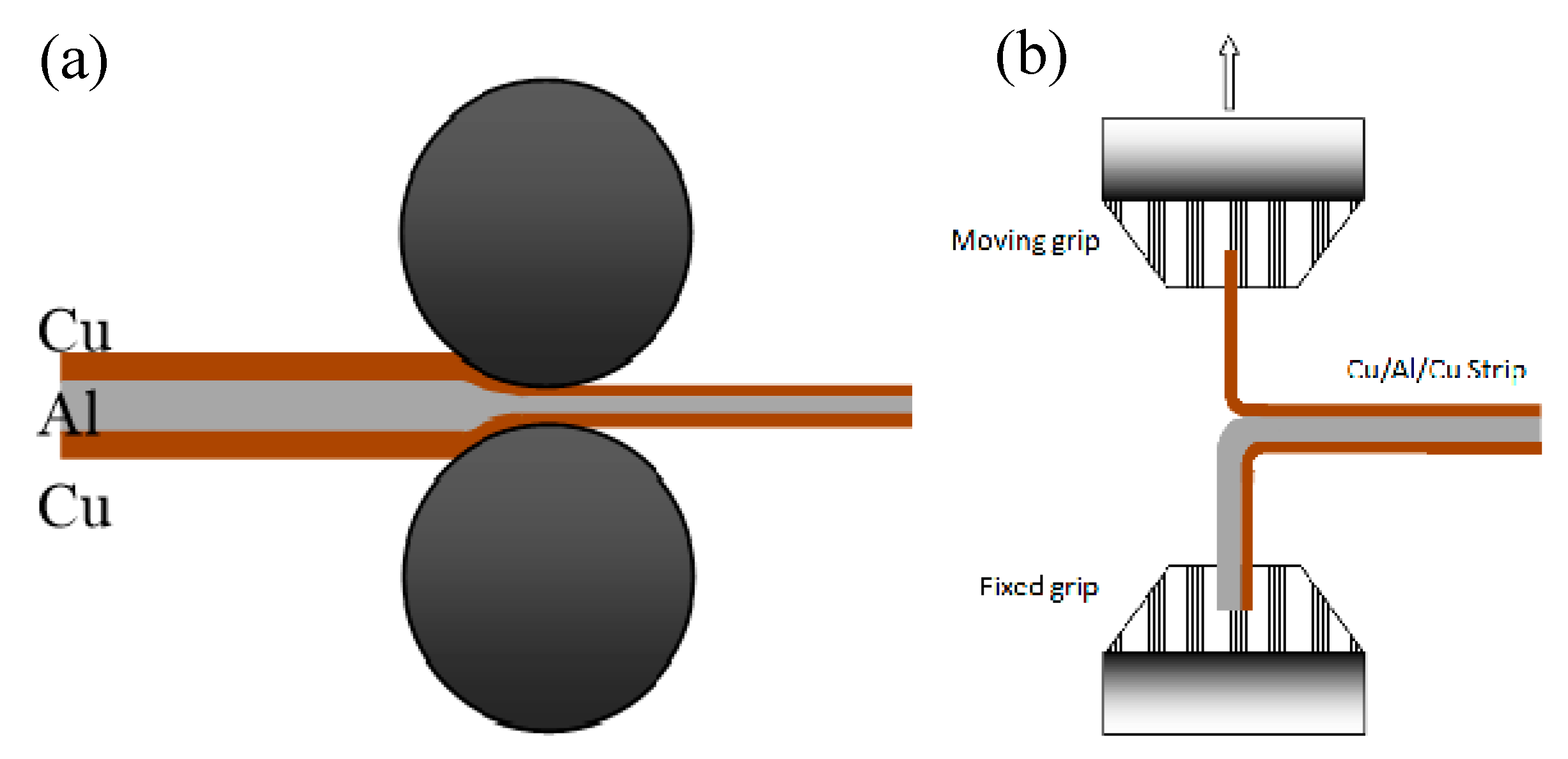 Materials 13 00369 g001