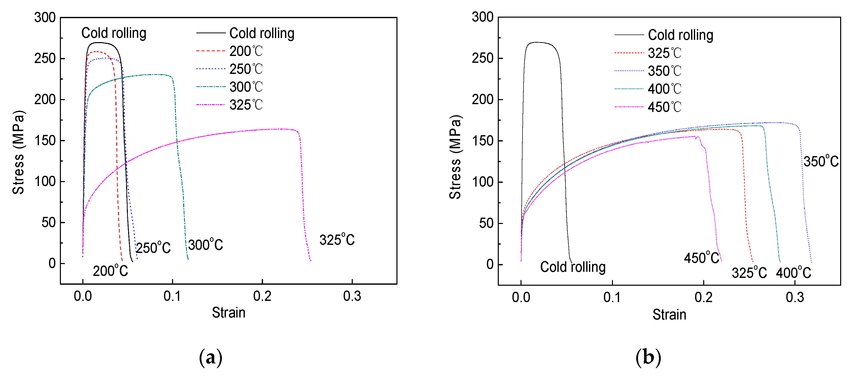 Materials 13 00369 g007
