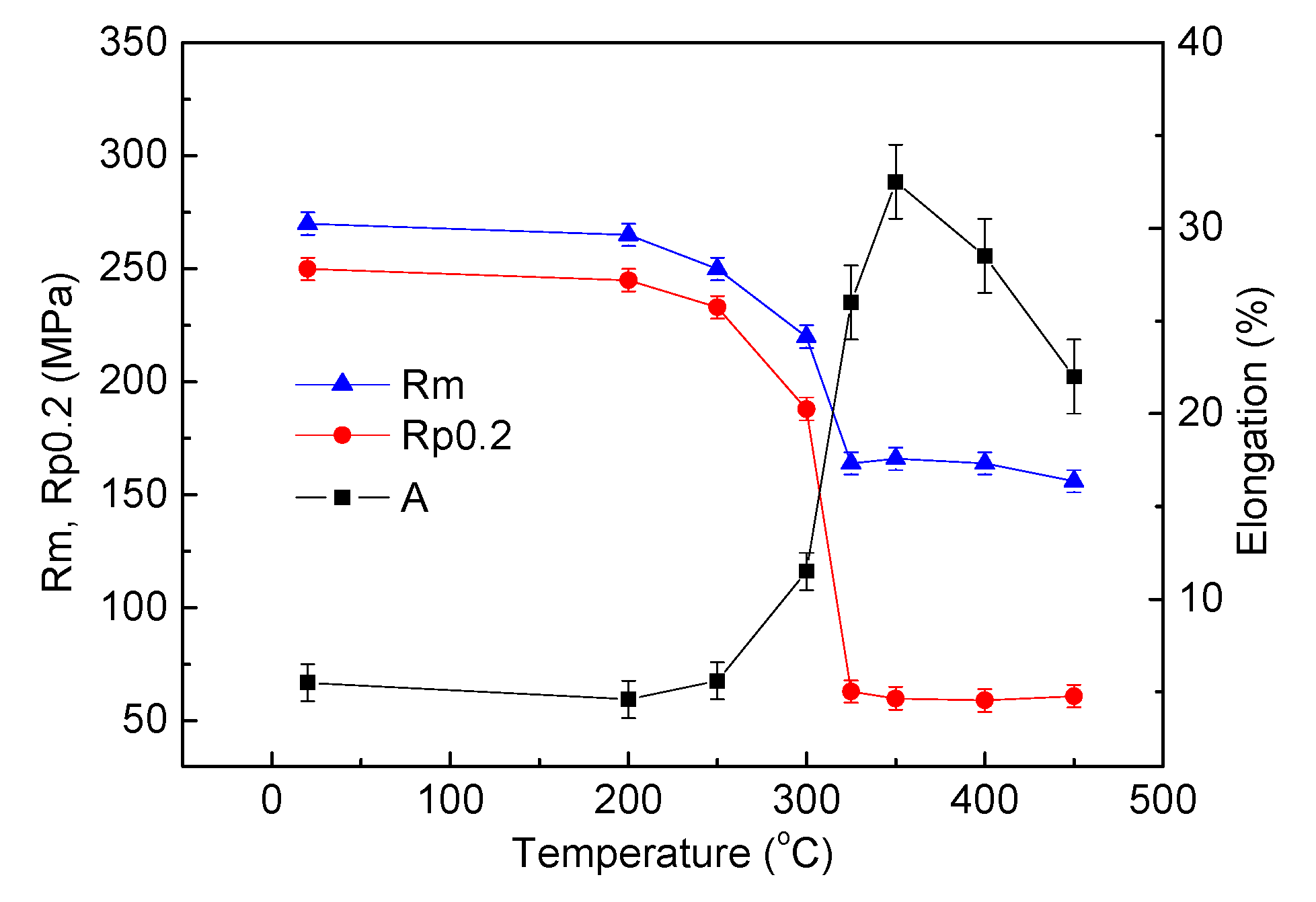 Materials 13 00369 g008