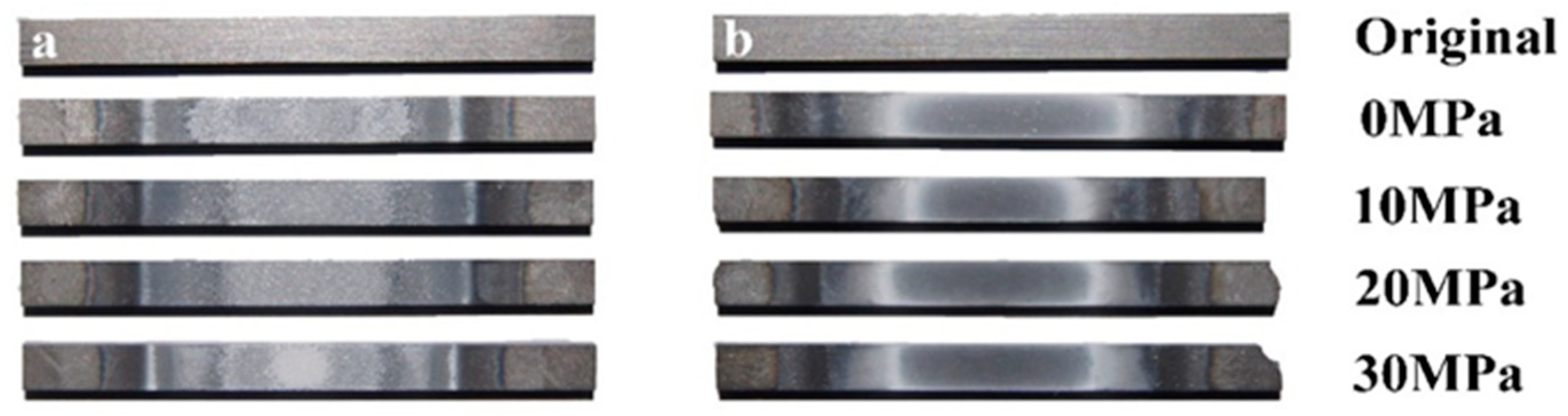 Materials 13 00370 g003