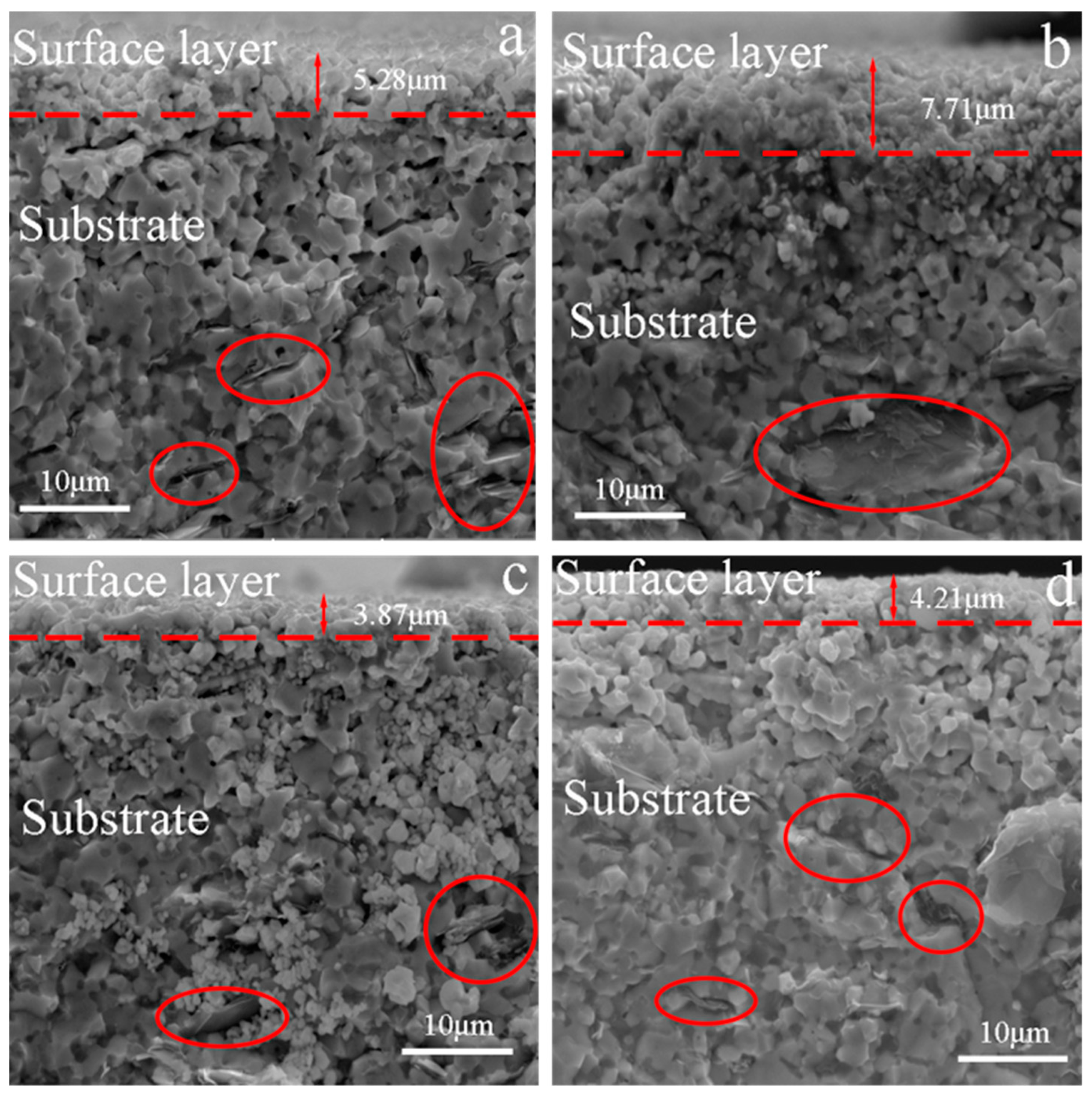 Materials 13 00370 g008