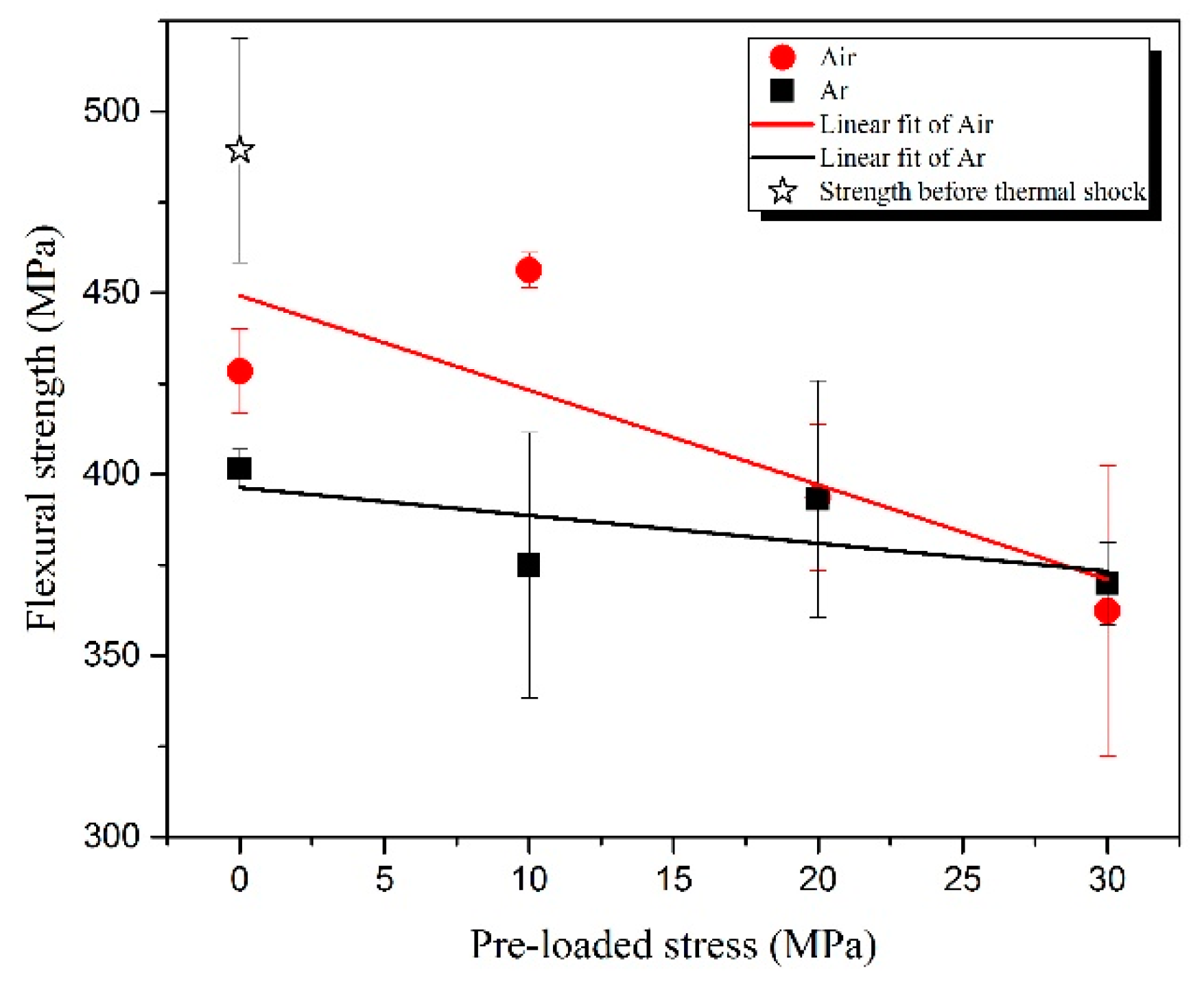 Materials 13 00370 g013