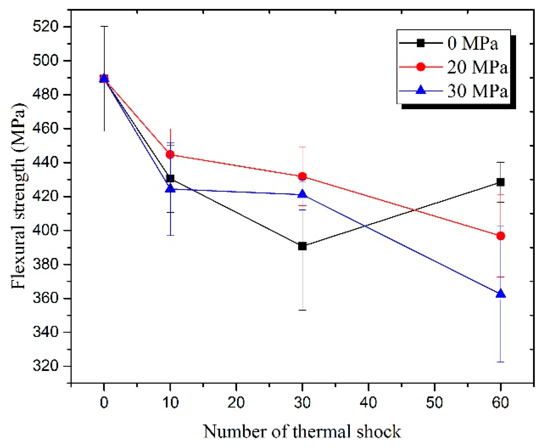 Materials 13 00370 g014