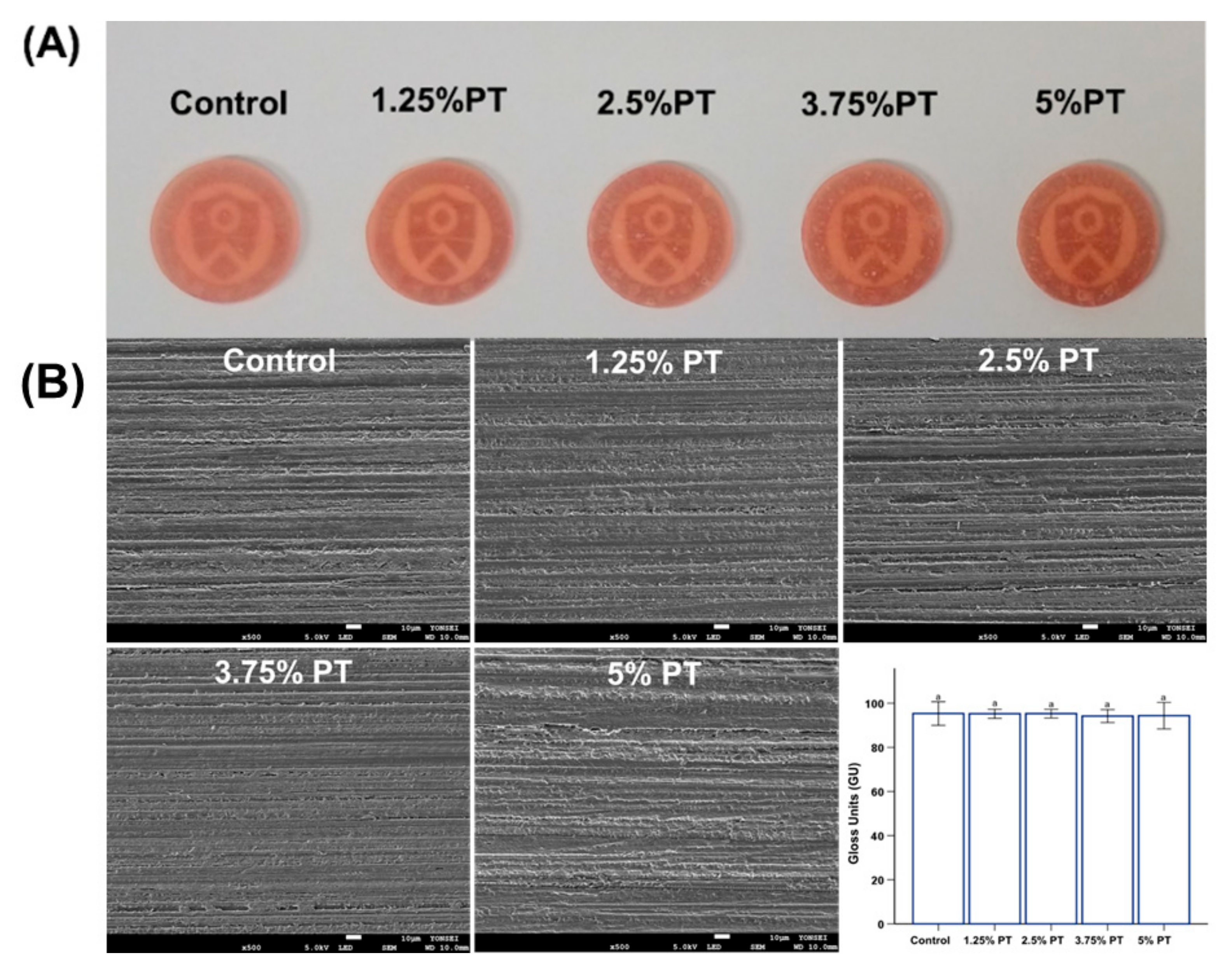 Materials 13 00371 g003 Materials 13 00371 g003