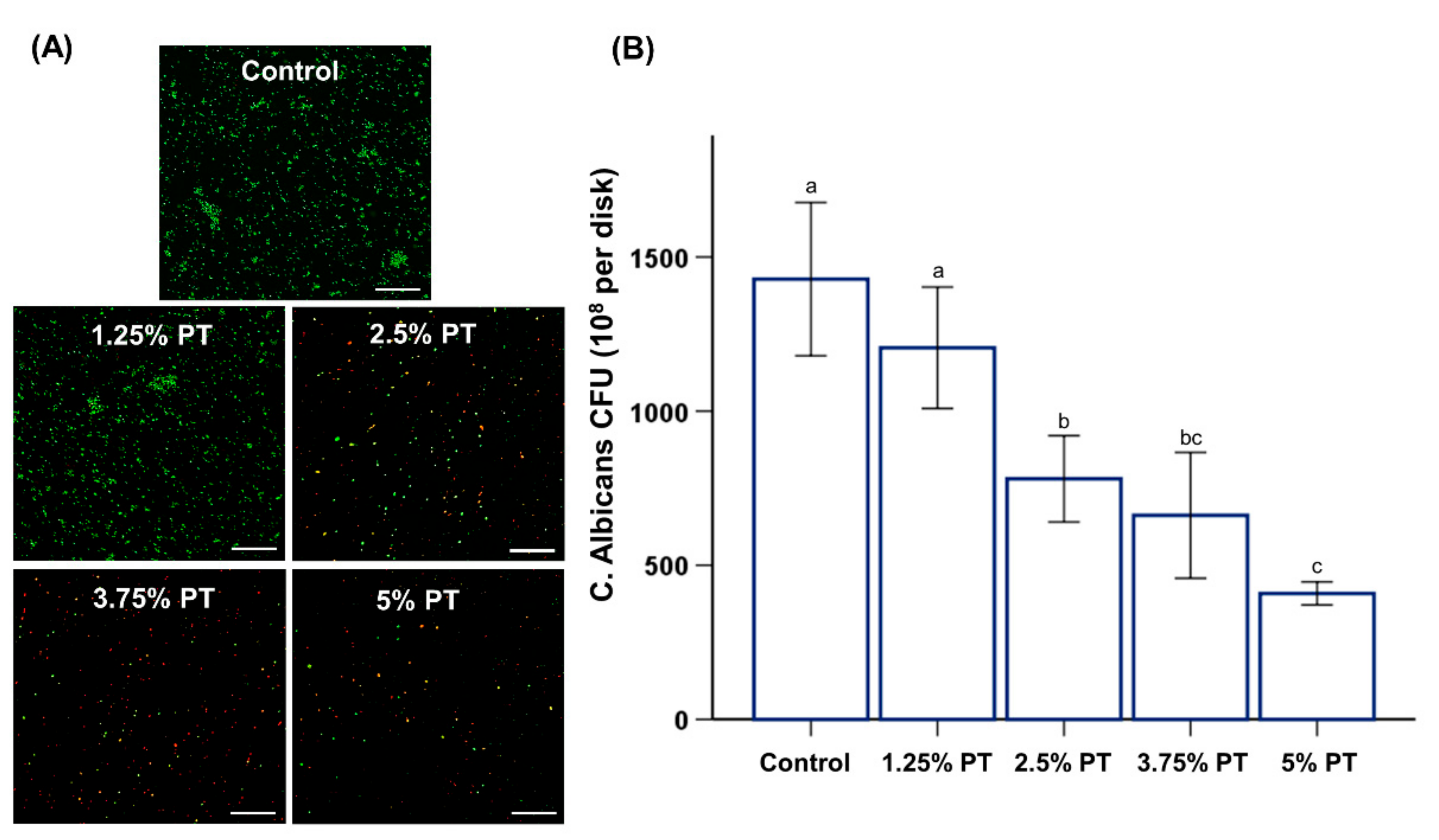 Materials 13 00371 g005 Materials 13 00371 g005