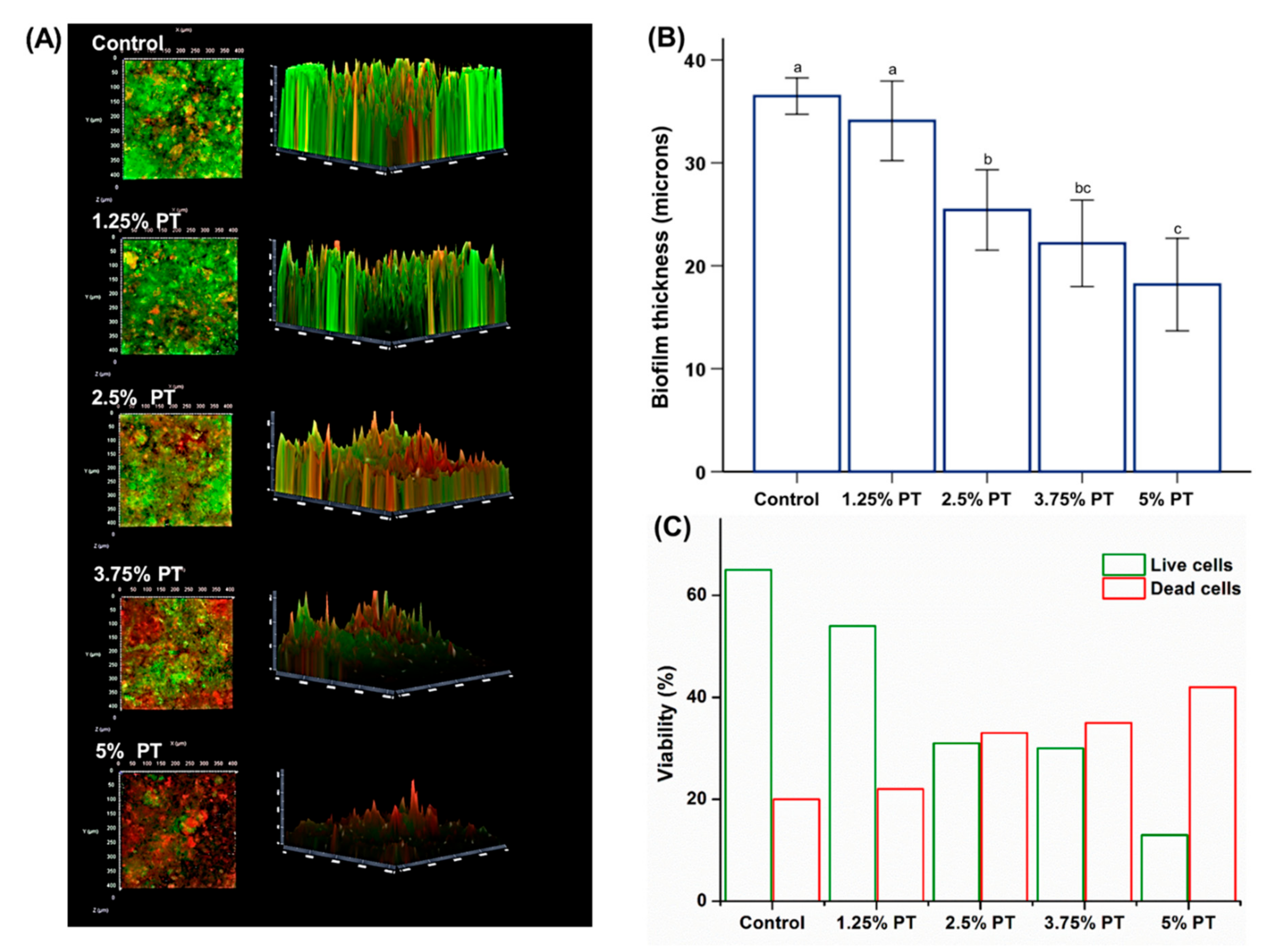 Materials 13 00371 g006 Materials 13 00371 g006