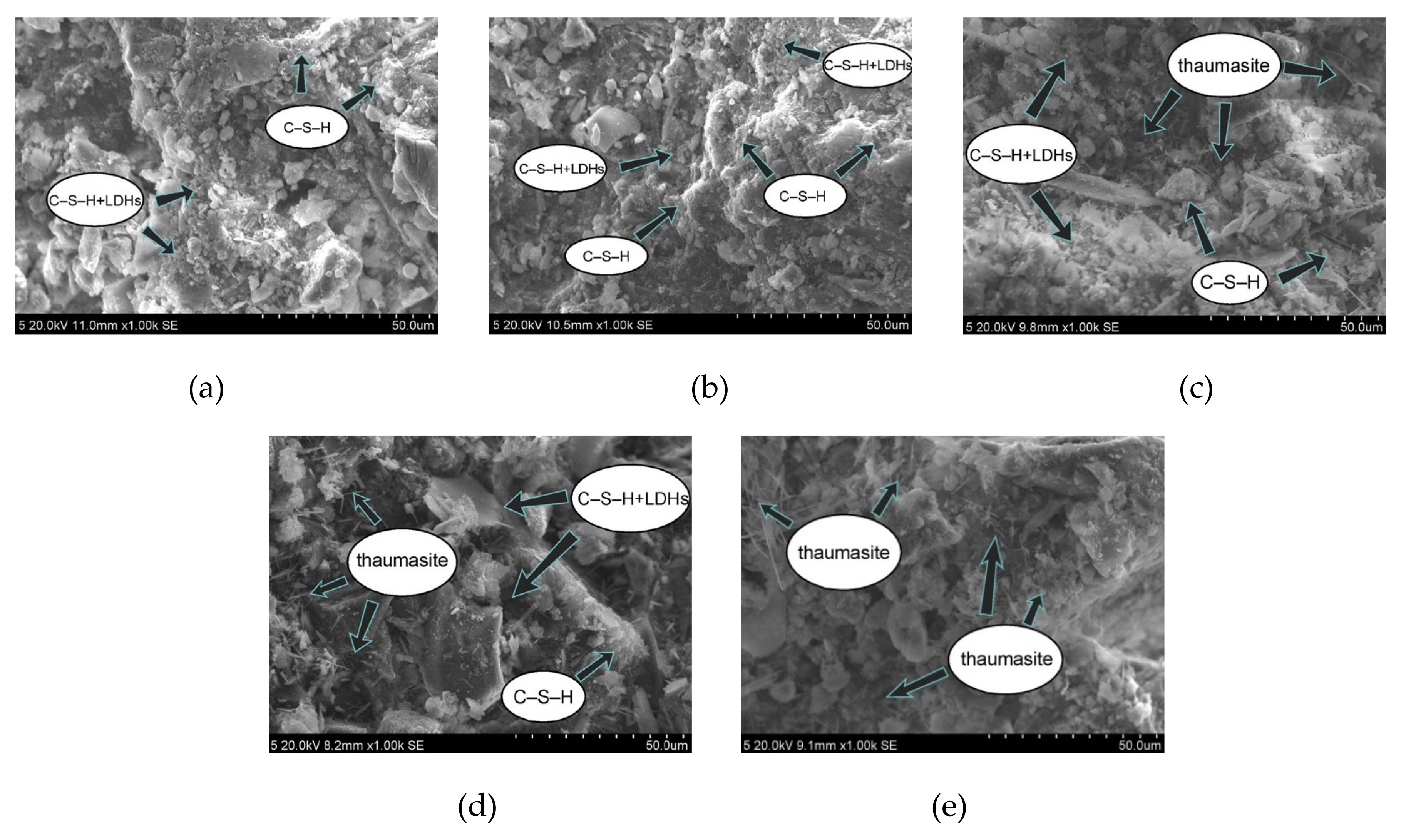 Materials 13 00372 g004 Materials 13 00372 g004