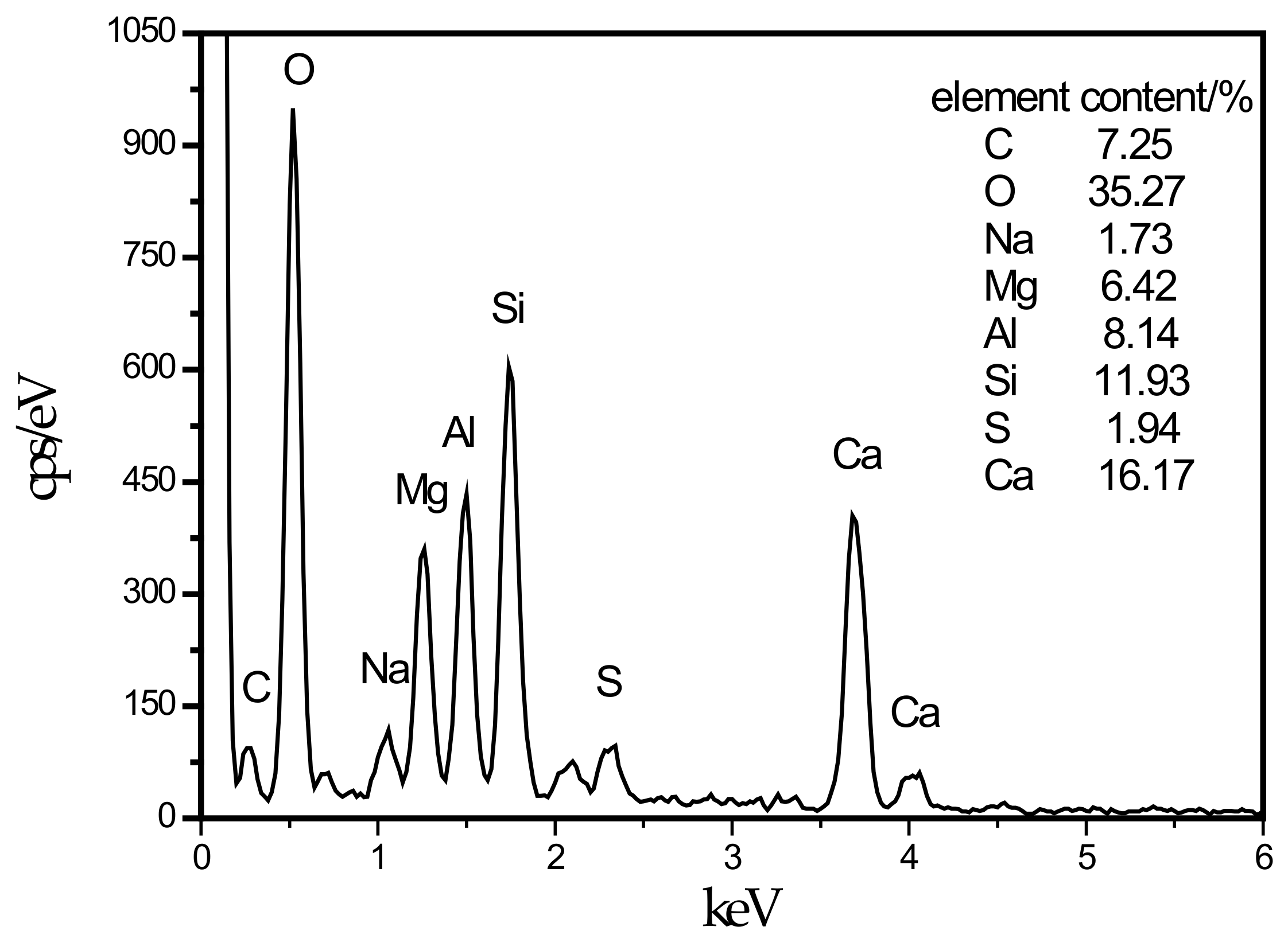 Materials 13 00372 g005 Materials 13 00372 g005