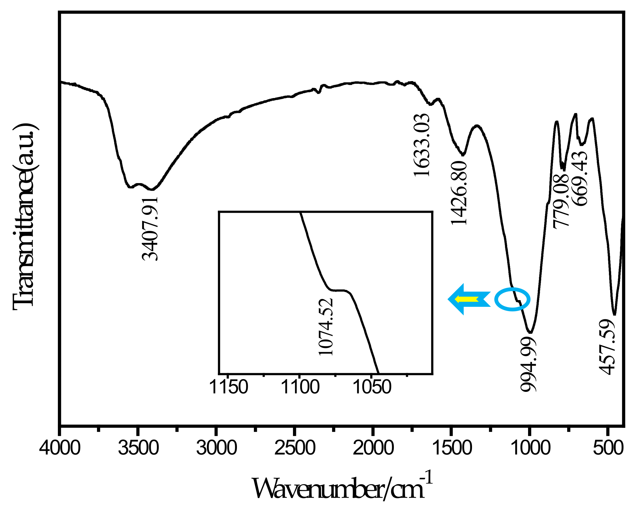 Materials 13 00372 g009 Materials 13 00372 g009