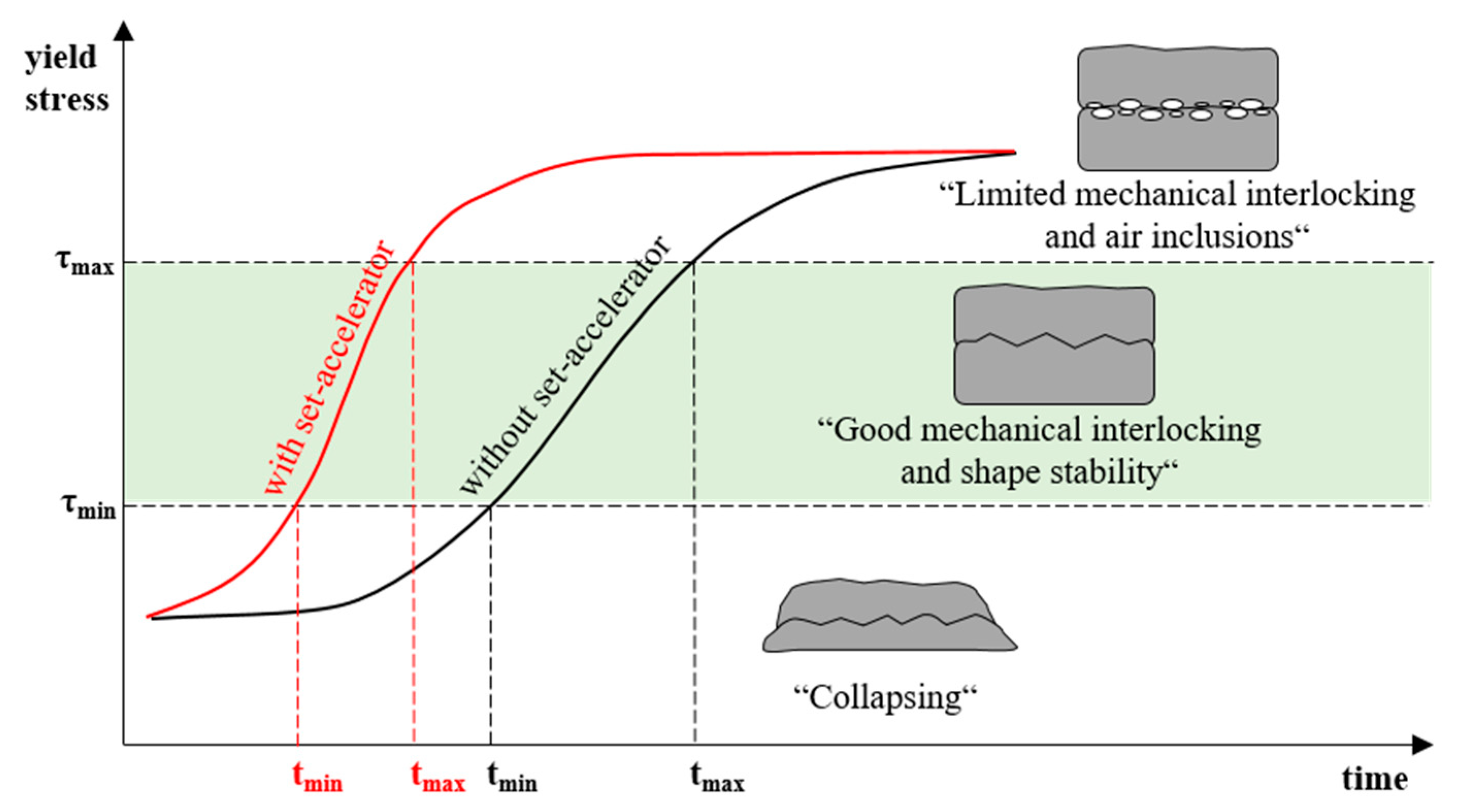 Materials 13 00374 g001