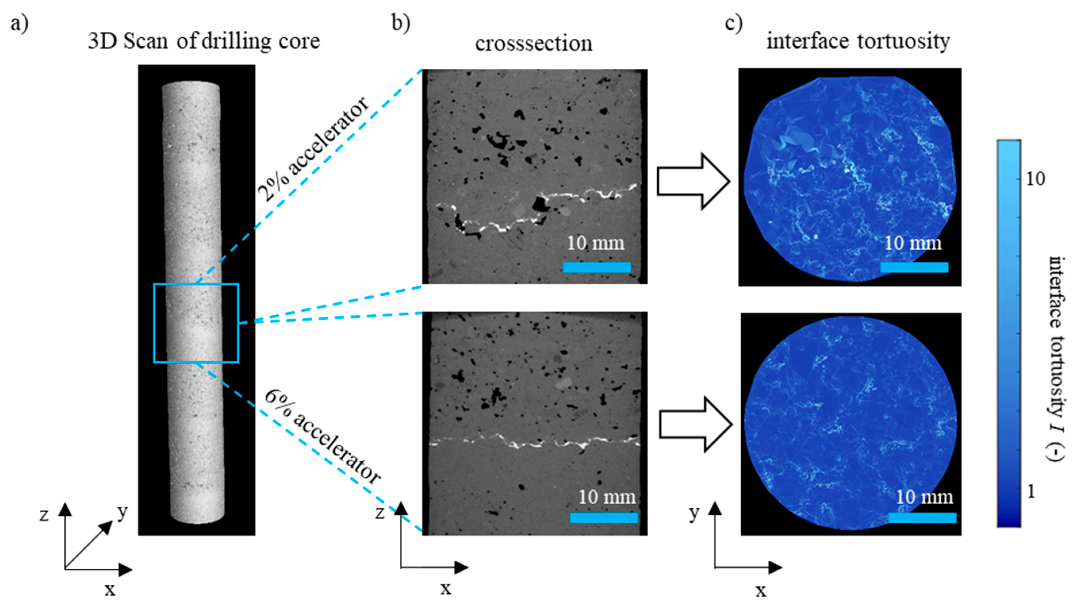 Materials 13 00374 g005