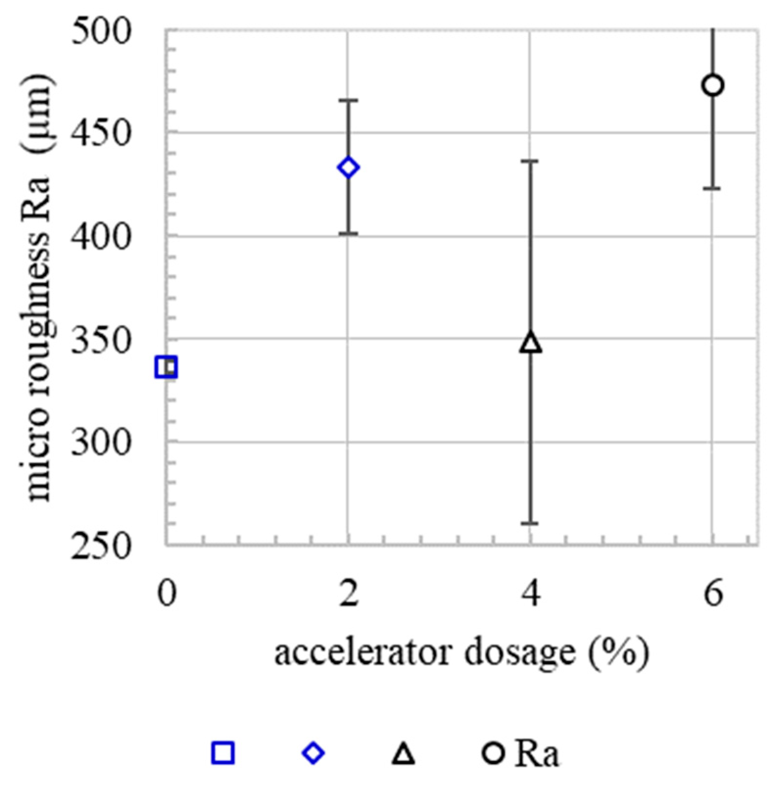 Materials 13 00374 g010