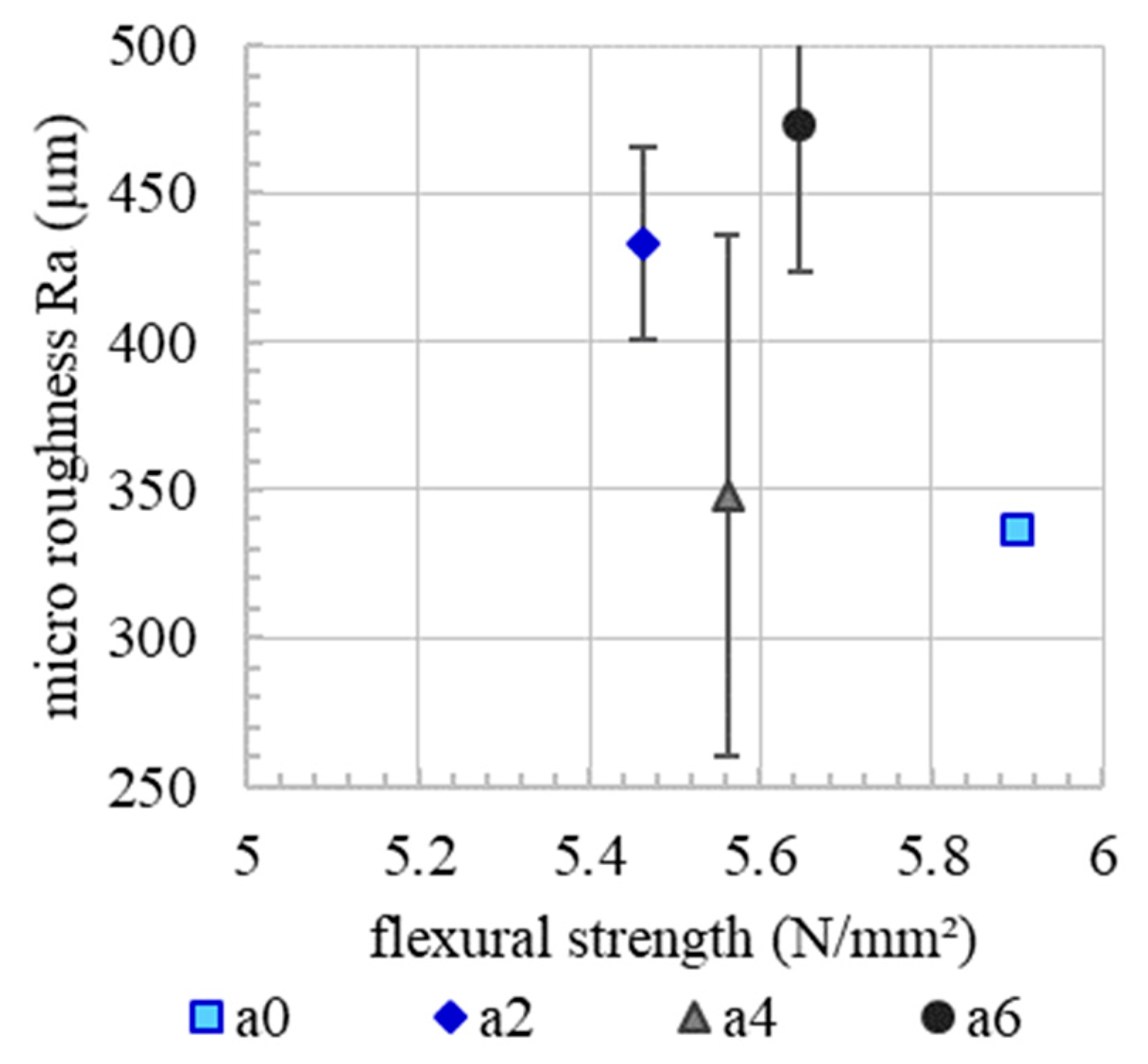 Materials 13 00374 g011