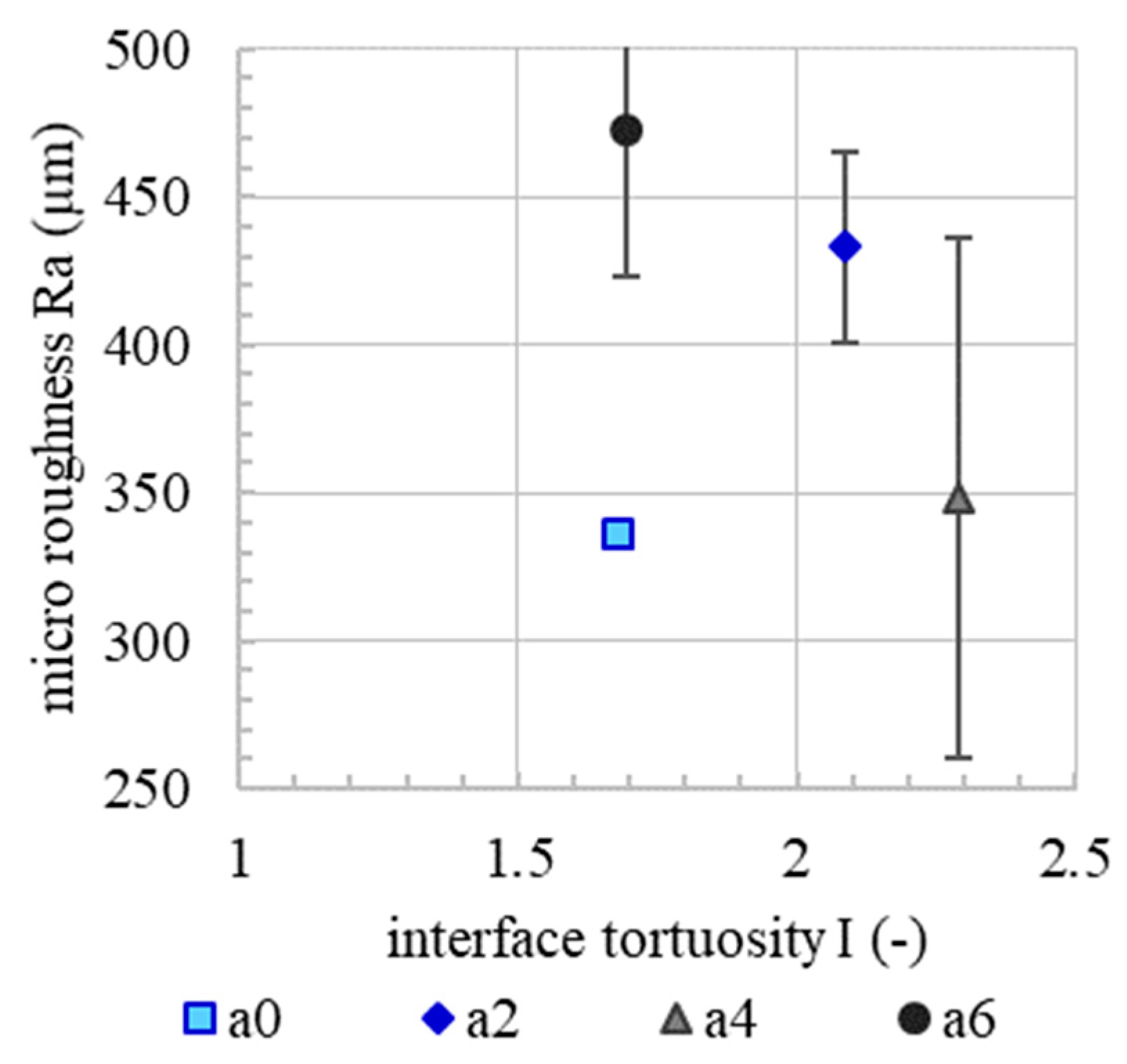 Materials 13 00374 g012