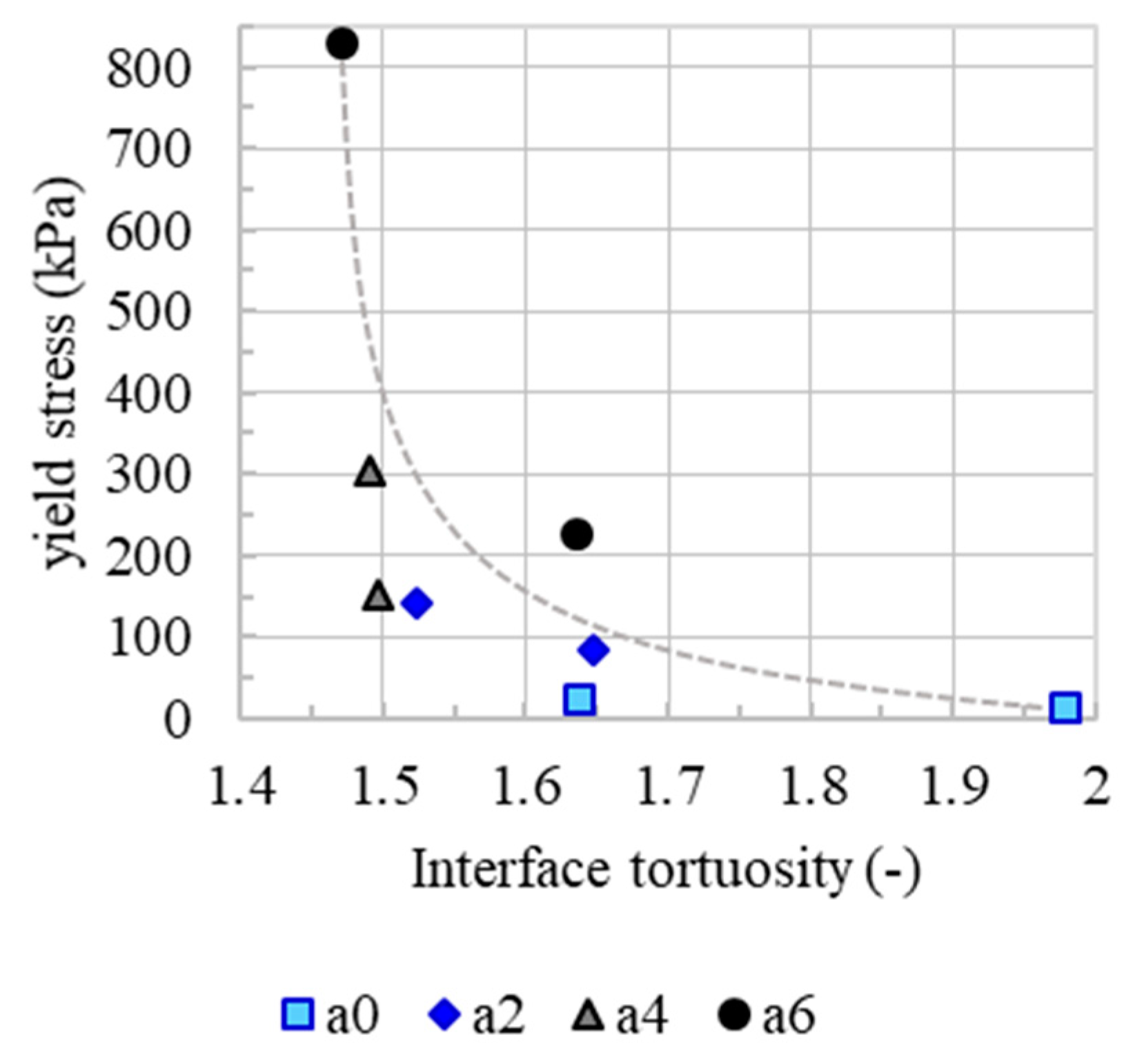 Materials 13 00374 g013