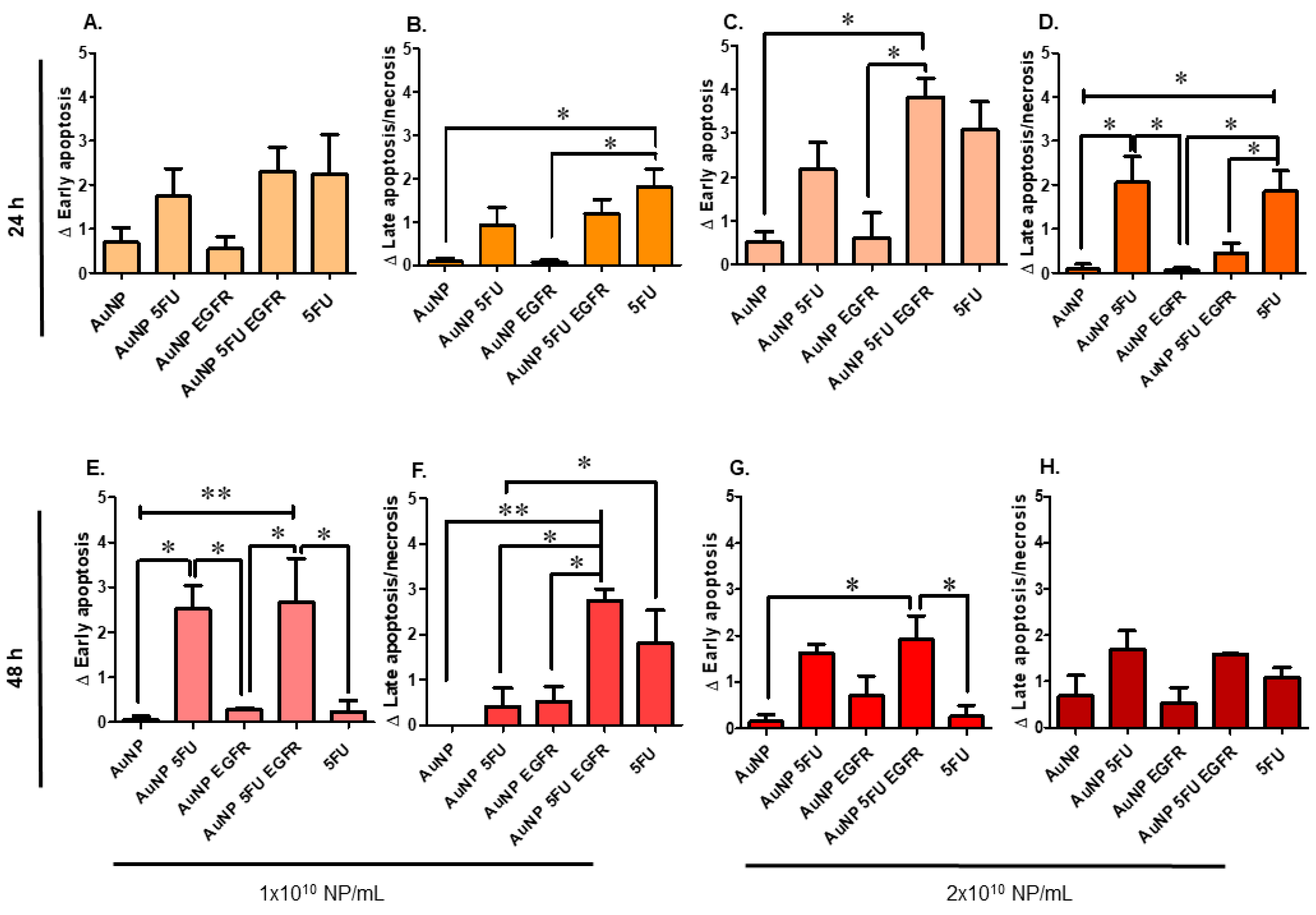 Materials 13 00375 g003