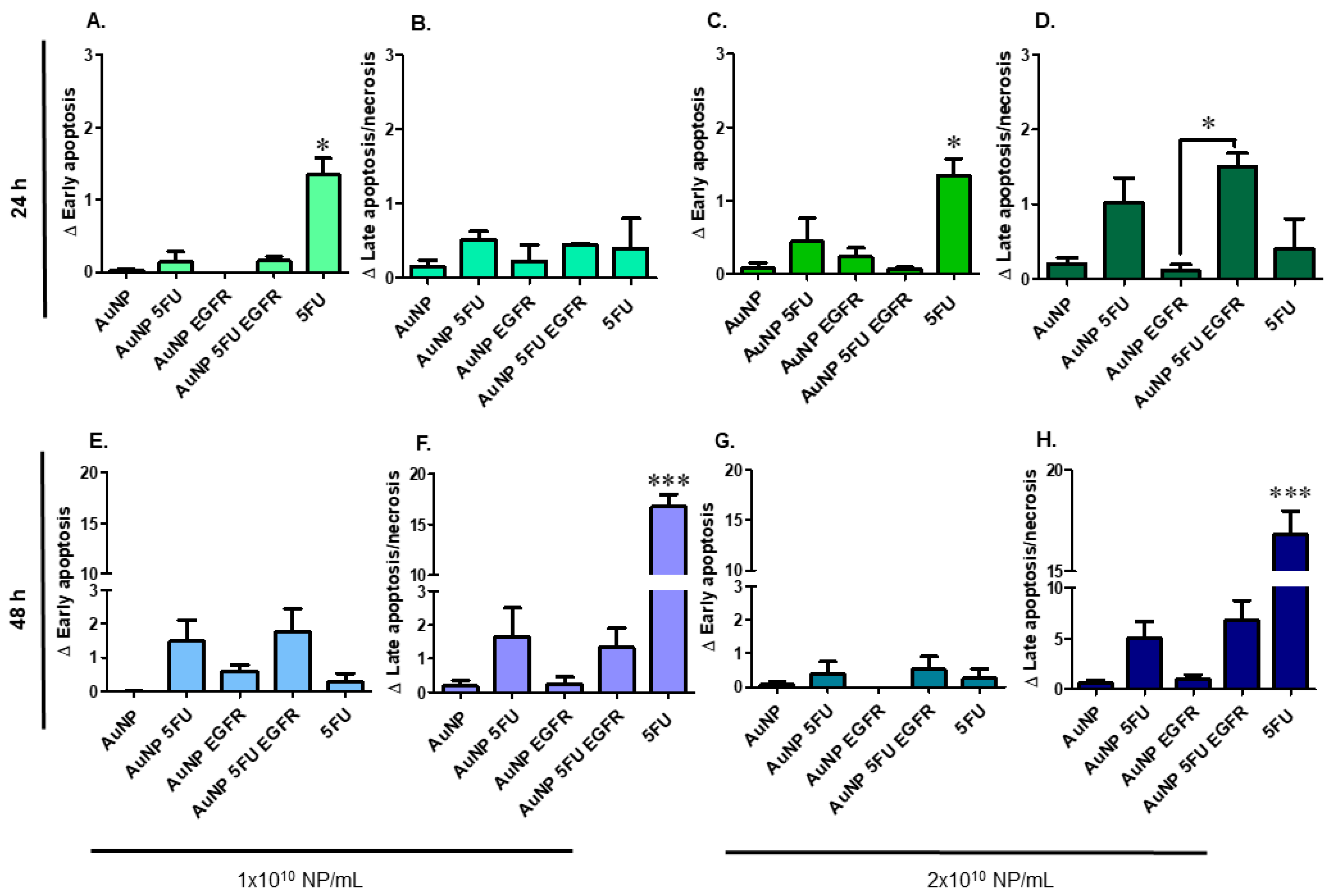 Materials 13 00375 g004