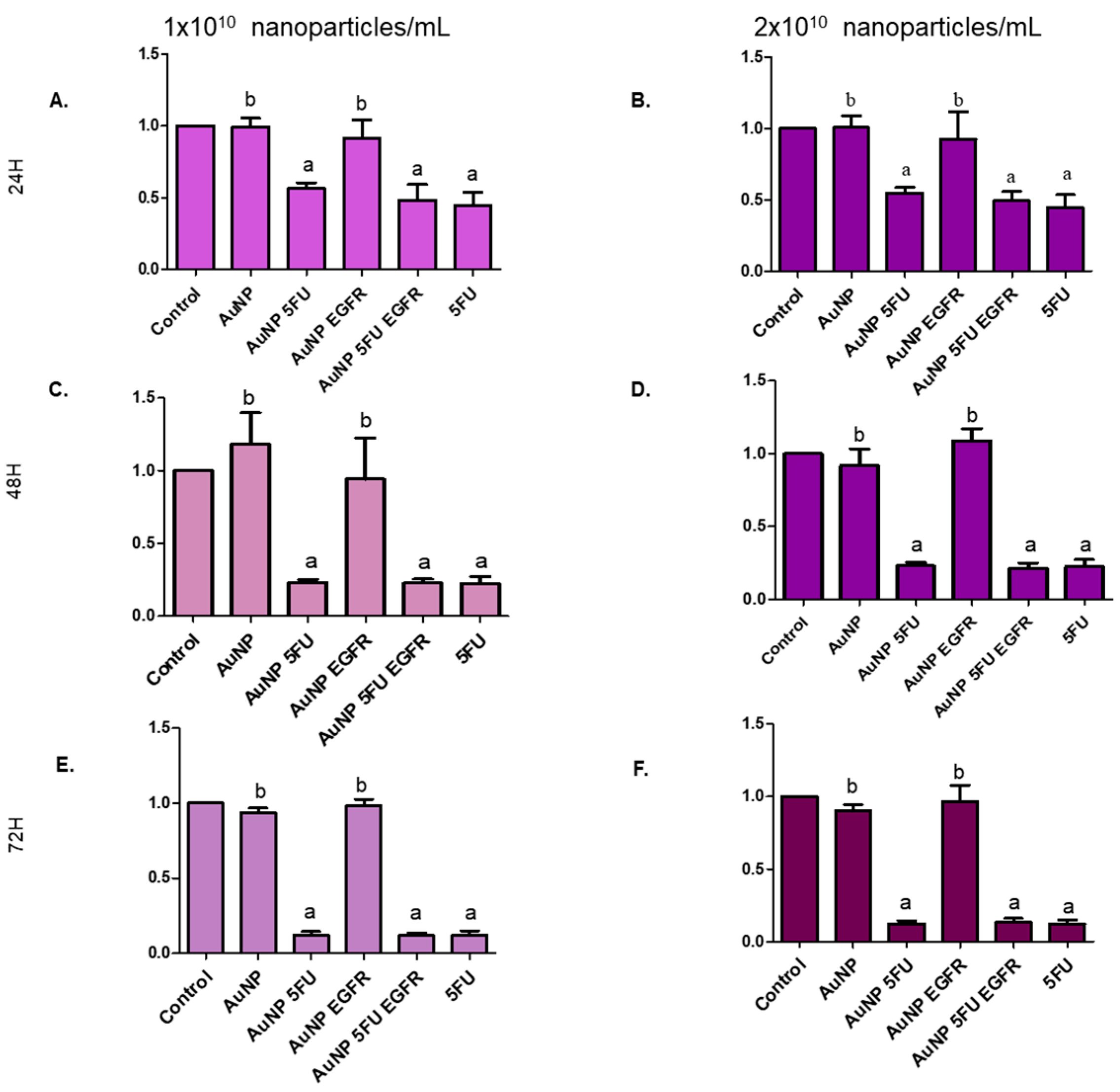 Materials 13 00375 g006