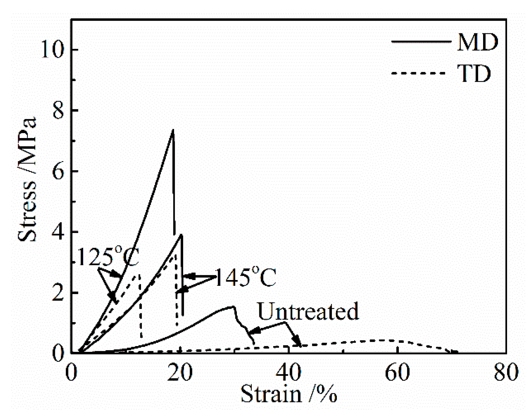 Materials 13 00377 g001
