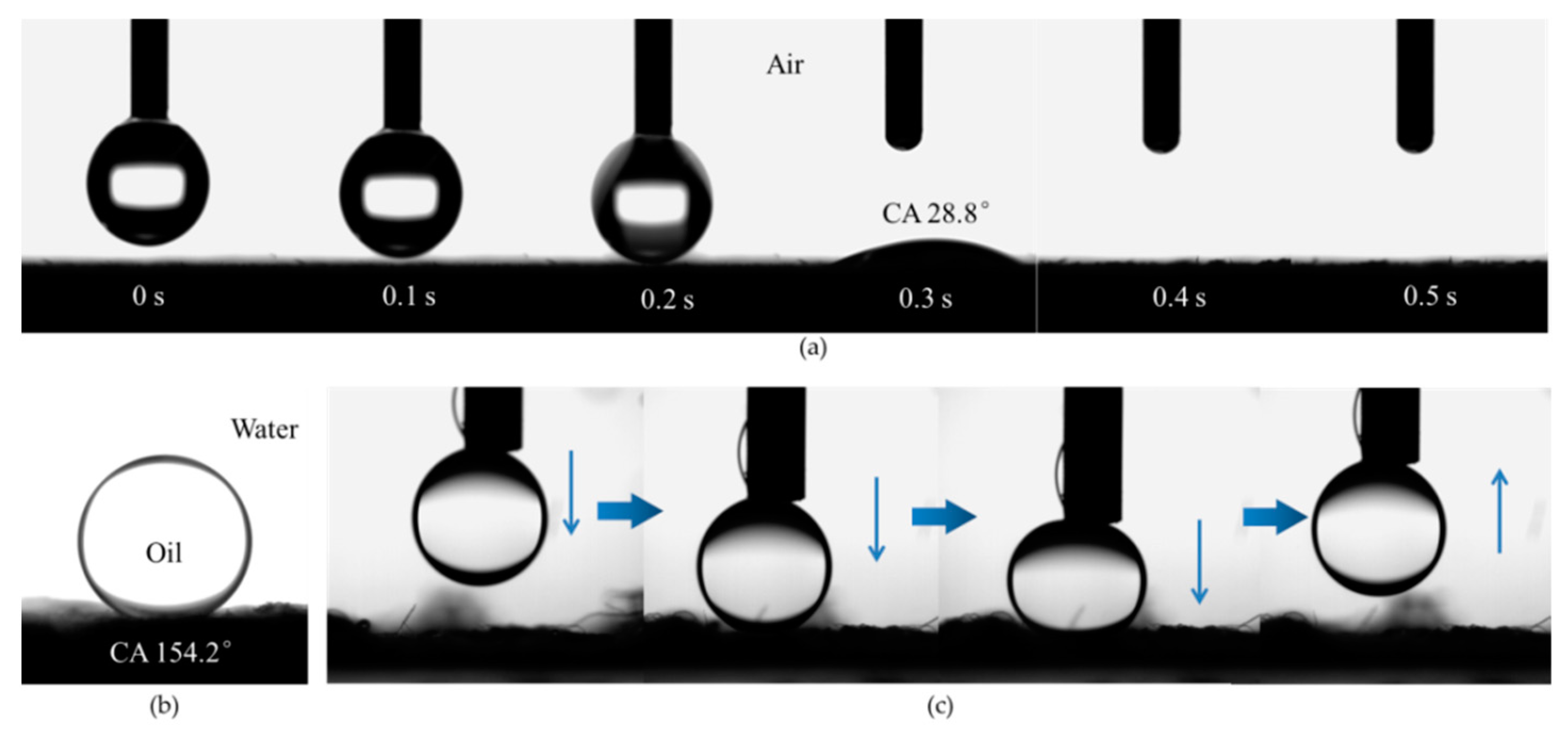 Materials 13 00378 g002