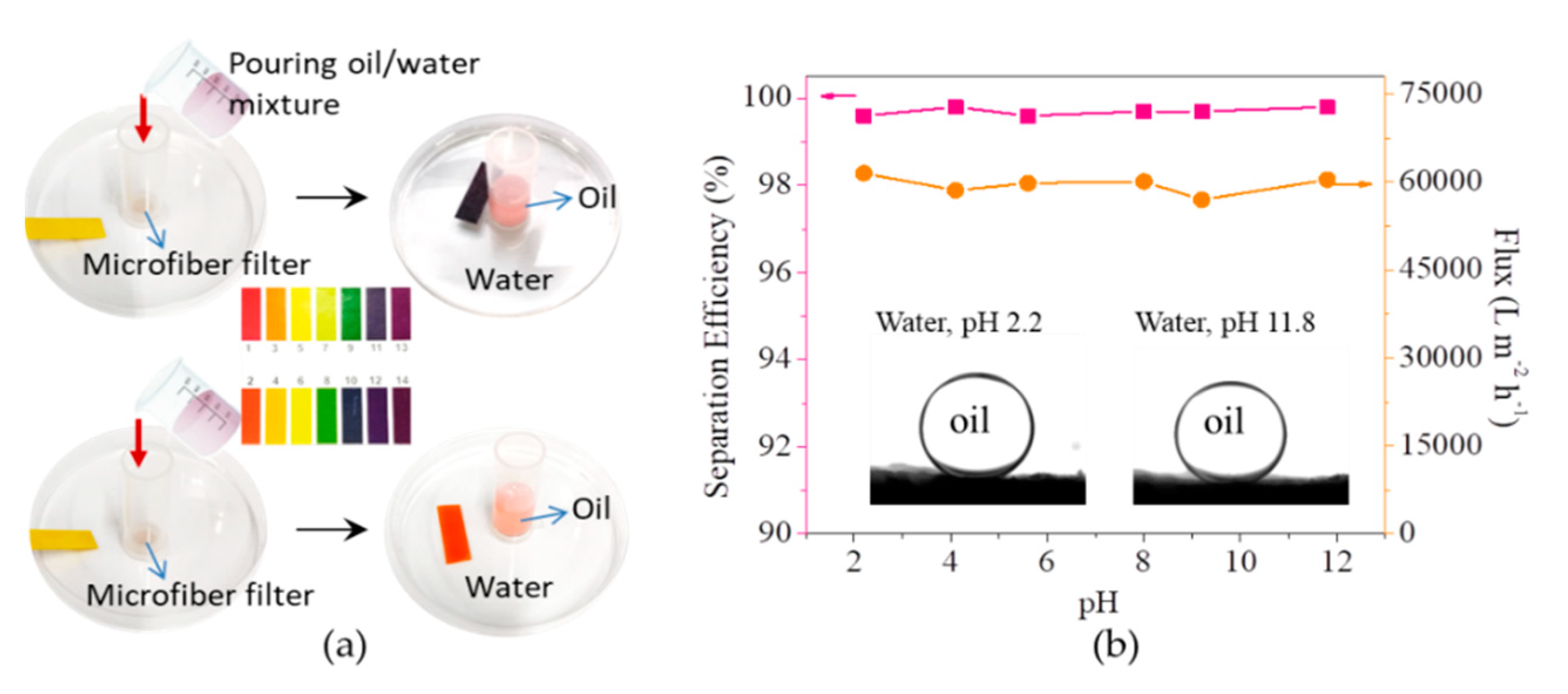 Materials 13 00378 g005