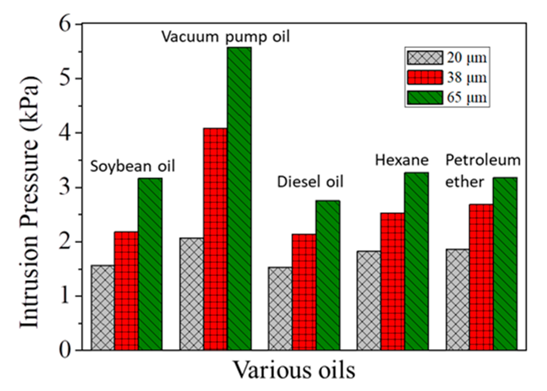 Materials 13 00378 g006