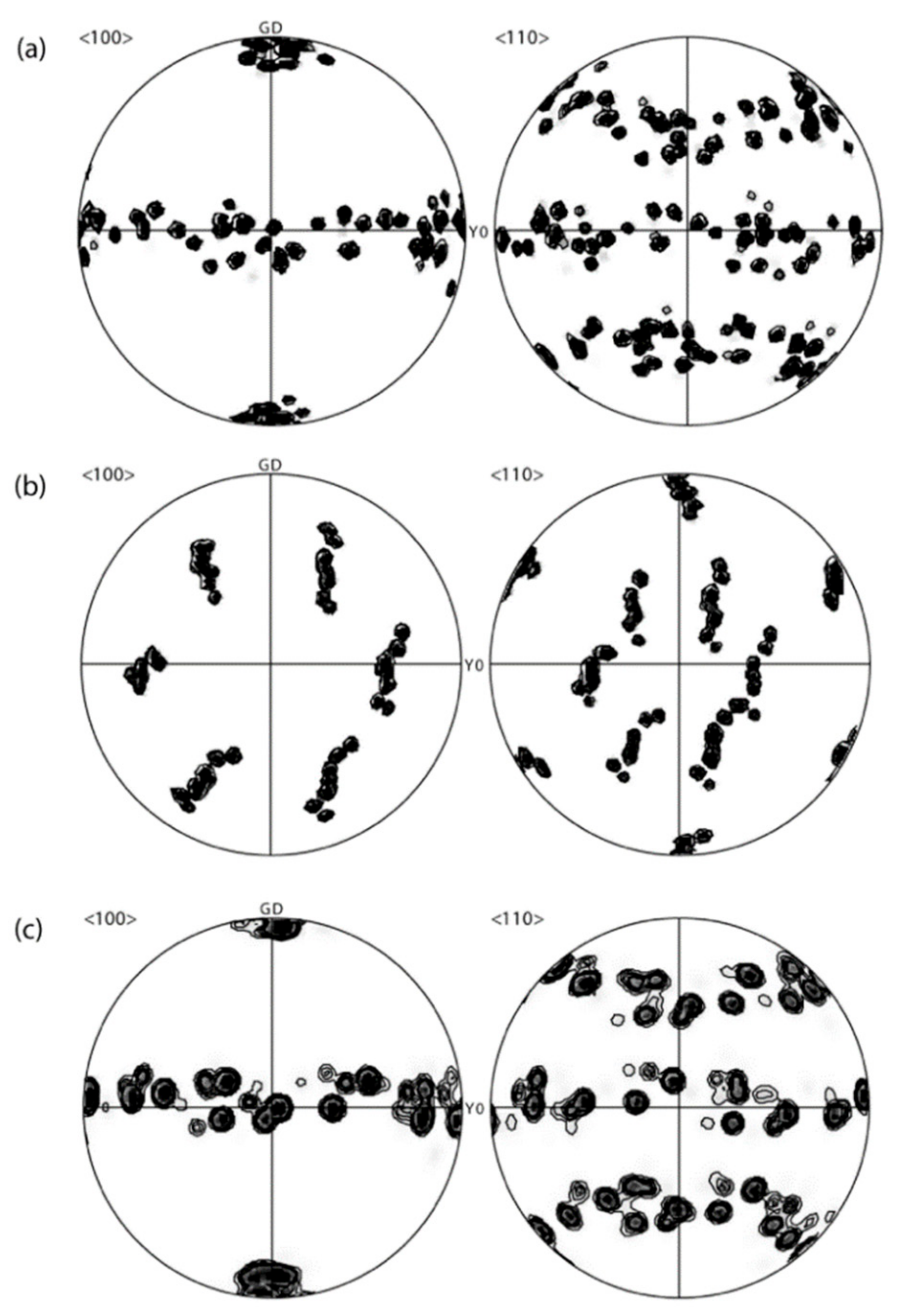 Materials 13 00379 g002