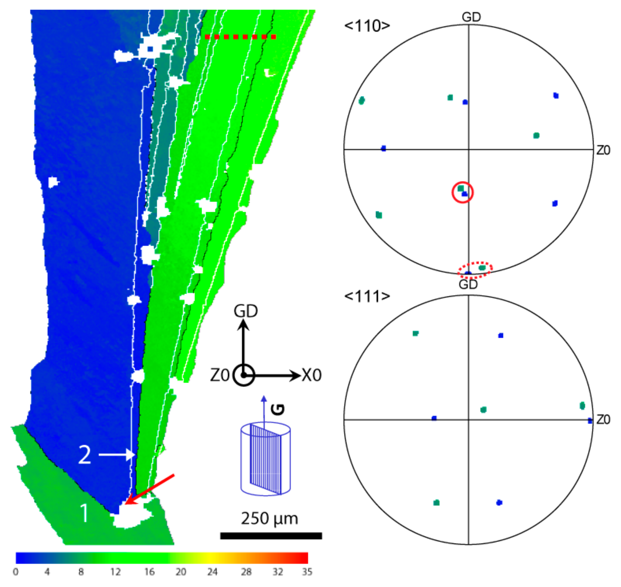 Materials 13 00379 g003