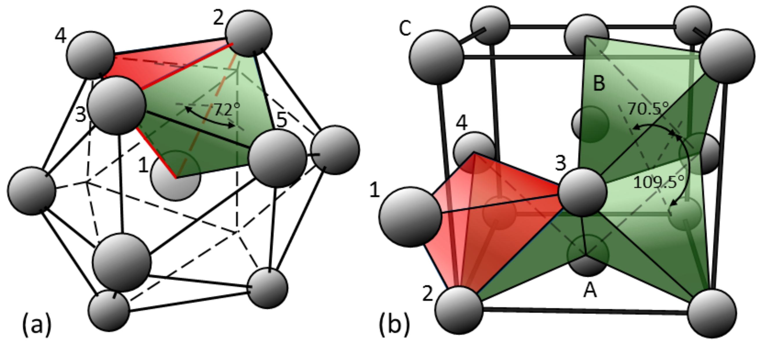Materials 13 00379 g005