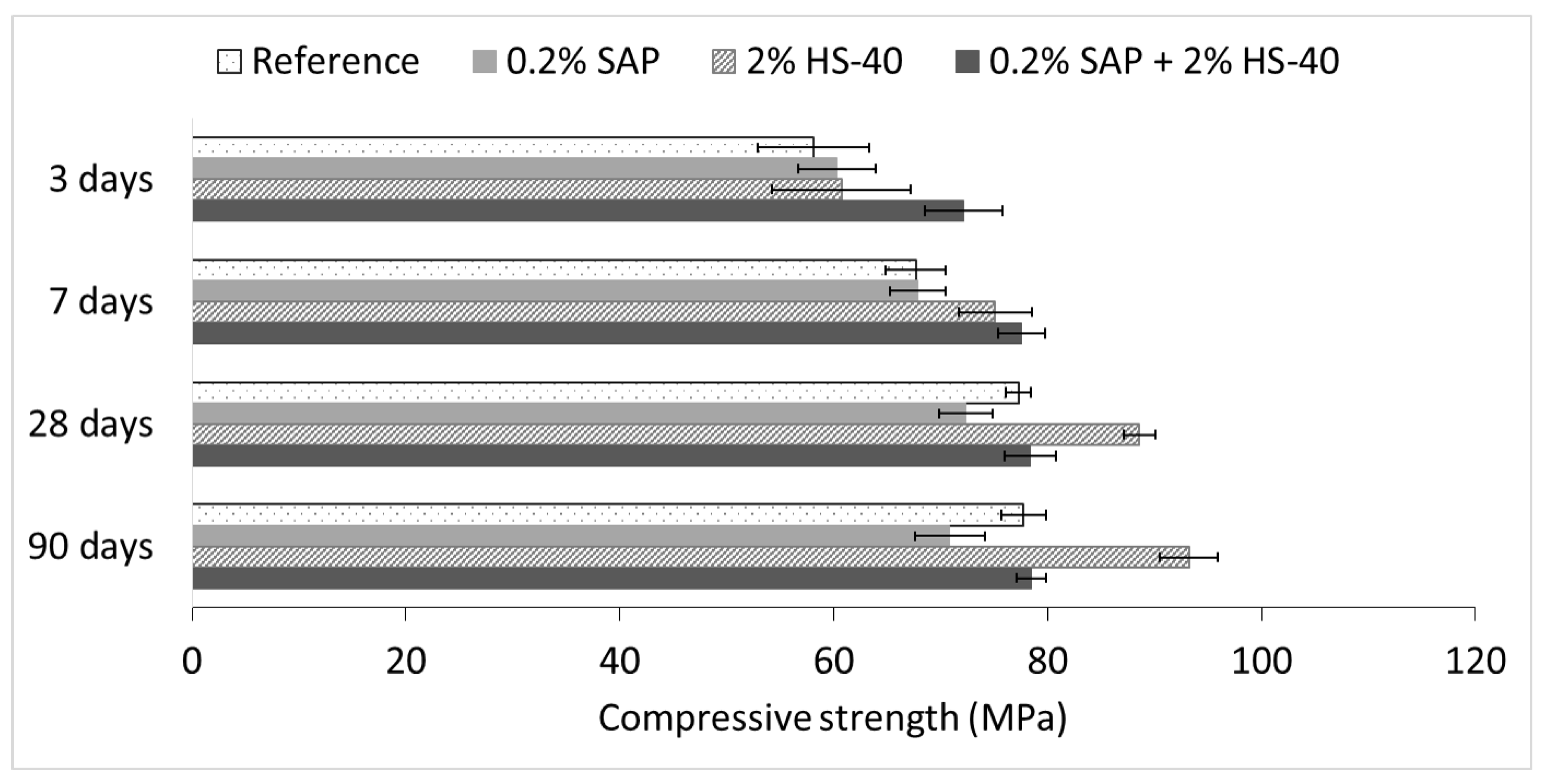 Materials 13 00380 g009