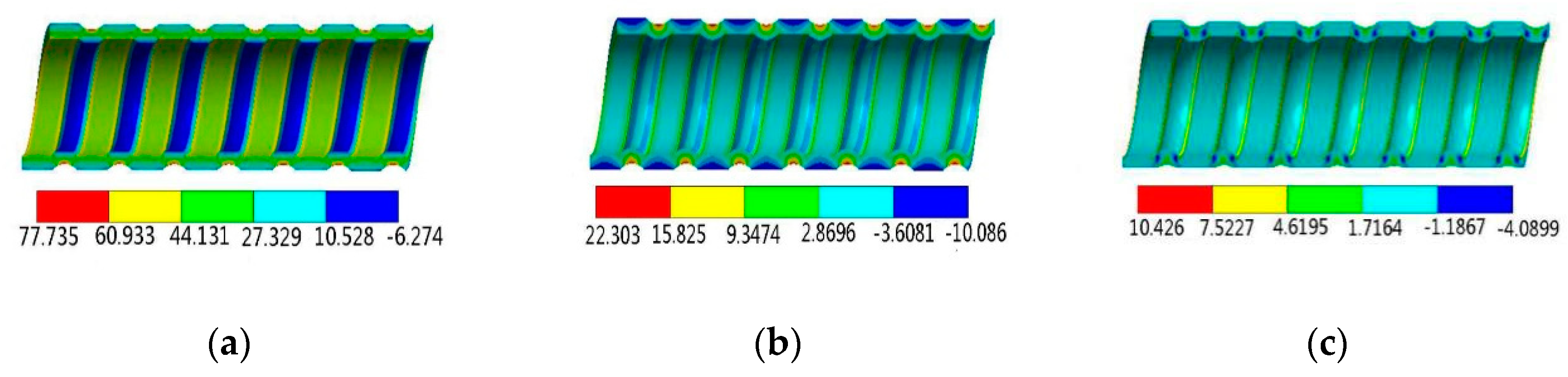 Materials 13 00382 g005