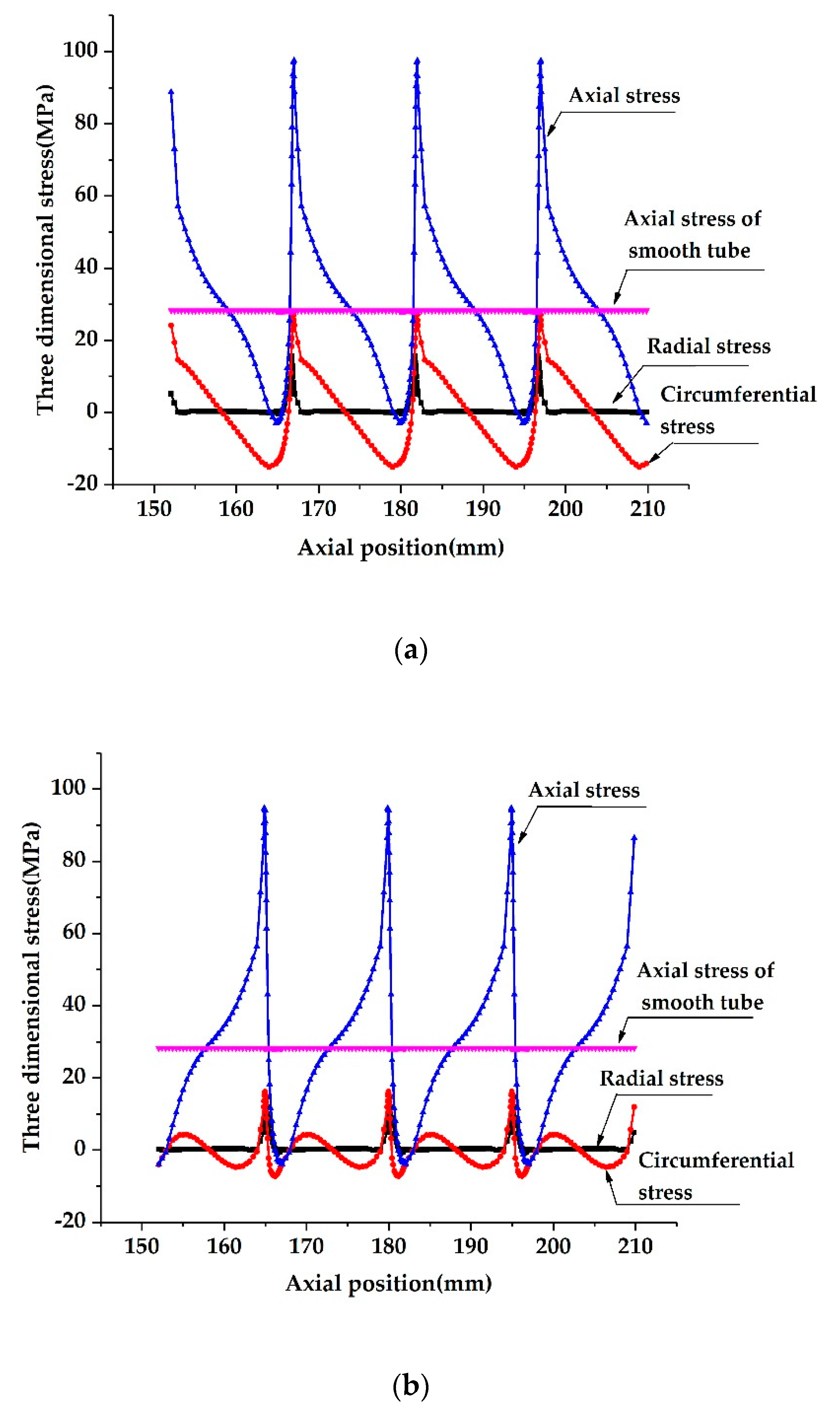 Materials 13 00382 g008