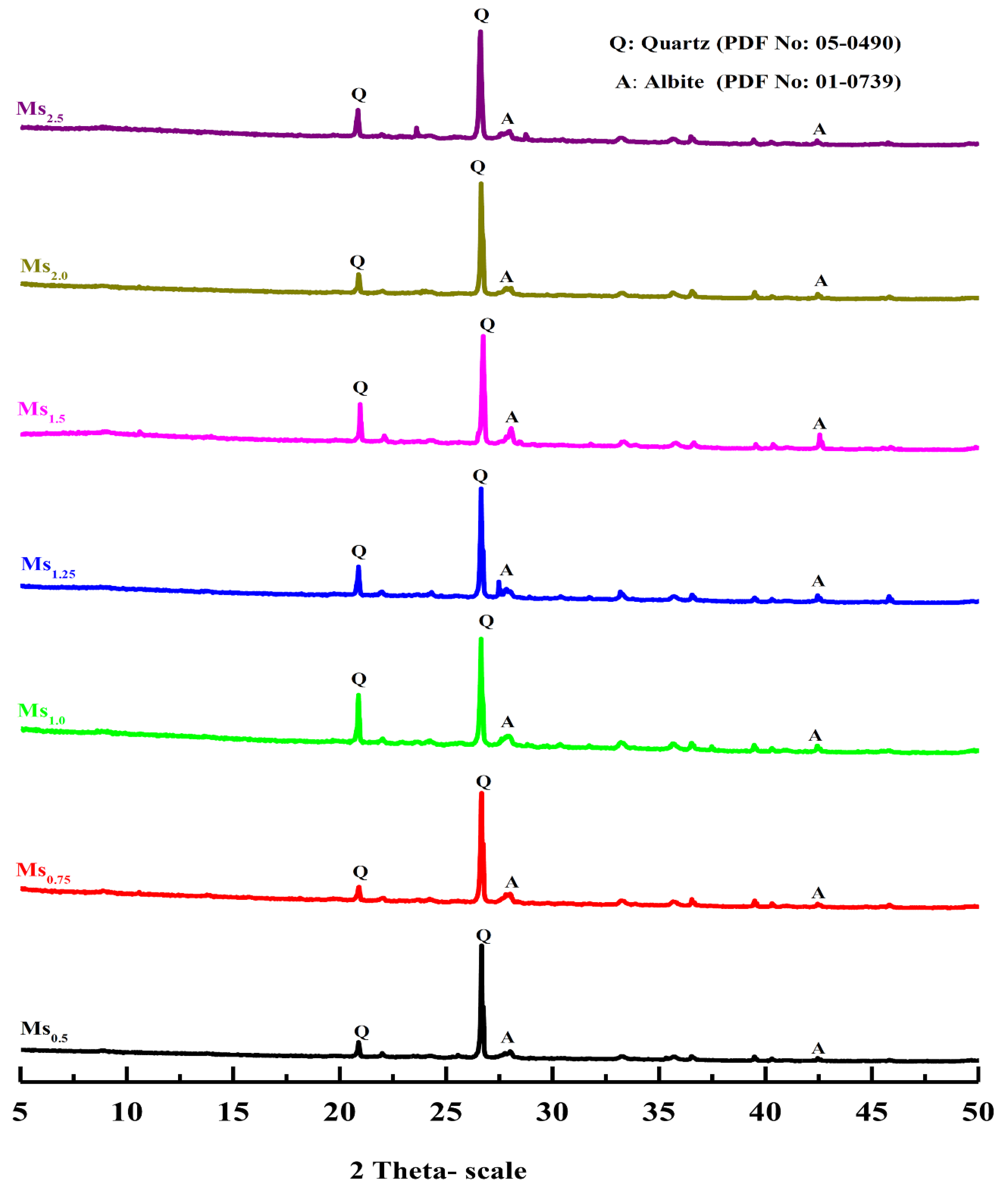 Materials 13 00383 g013