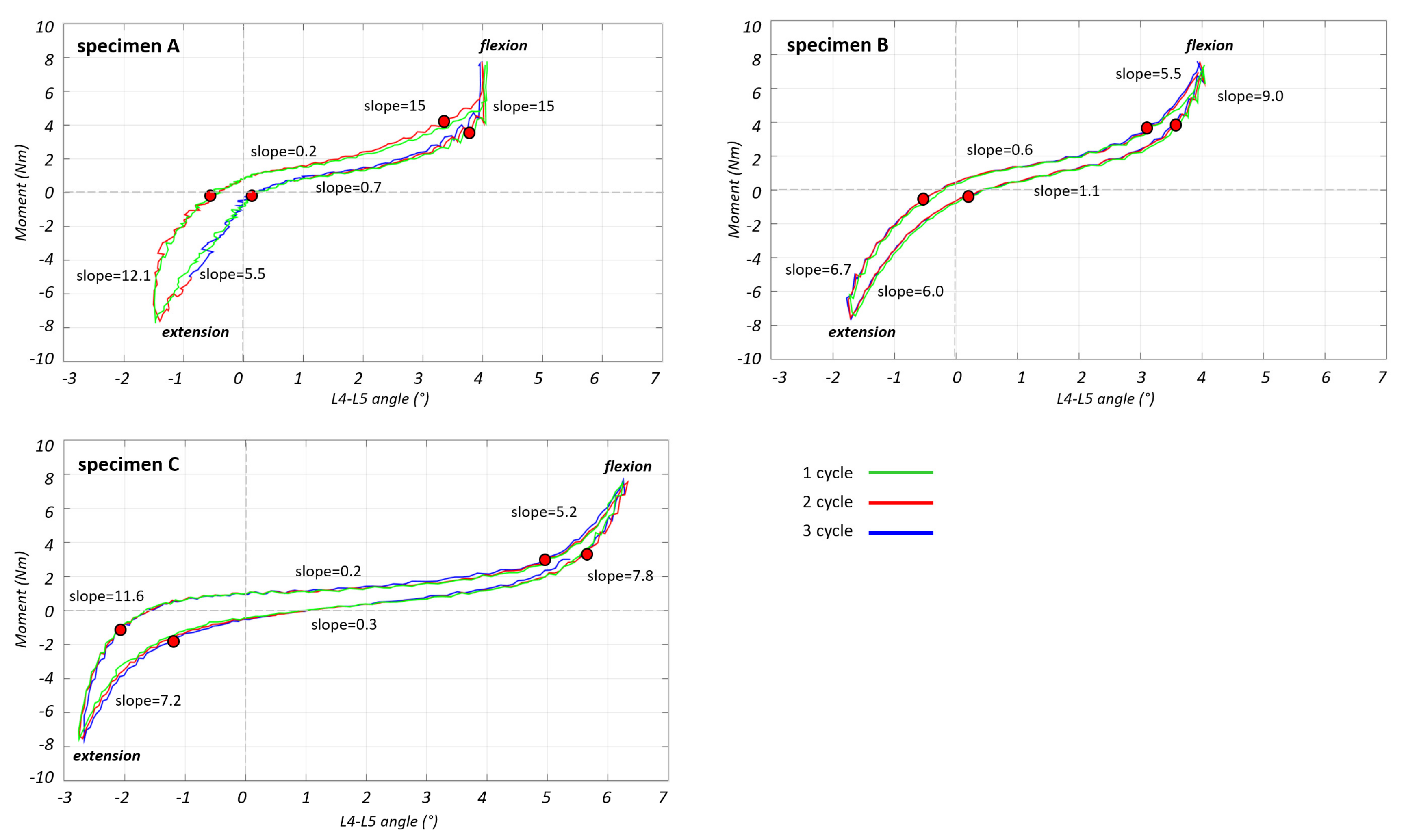 Materials 13 00384 g002