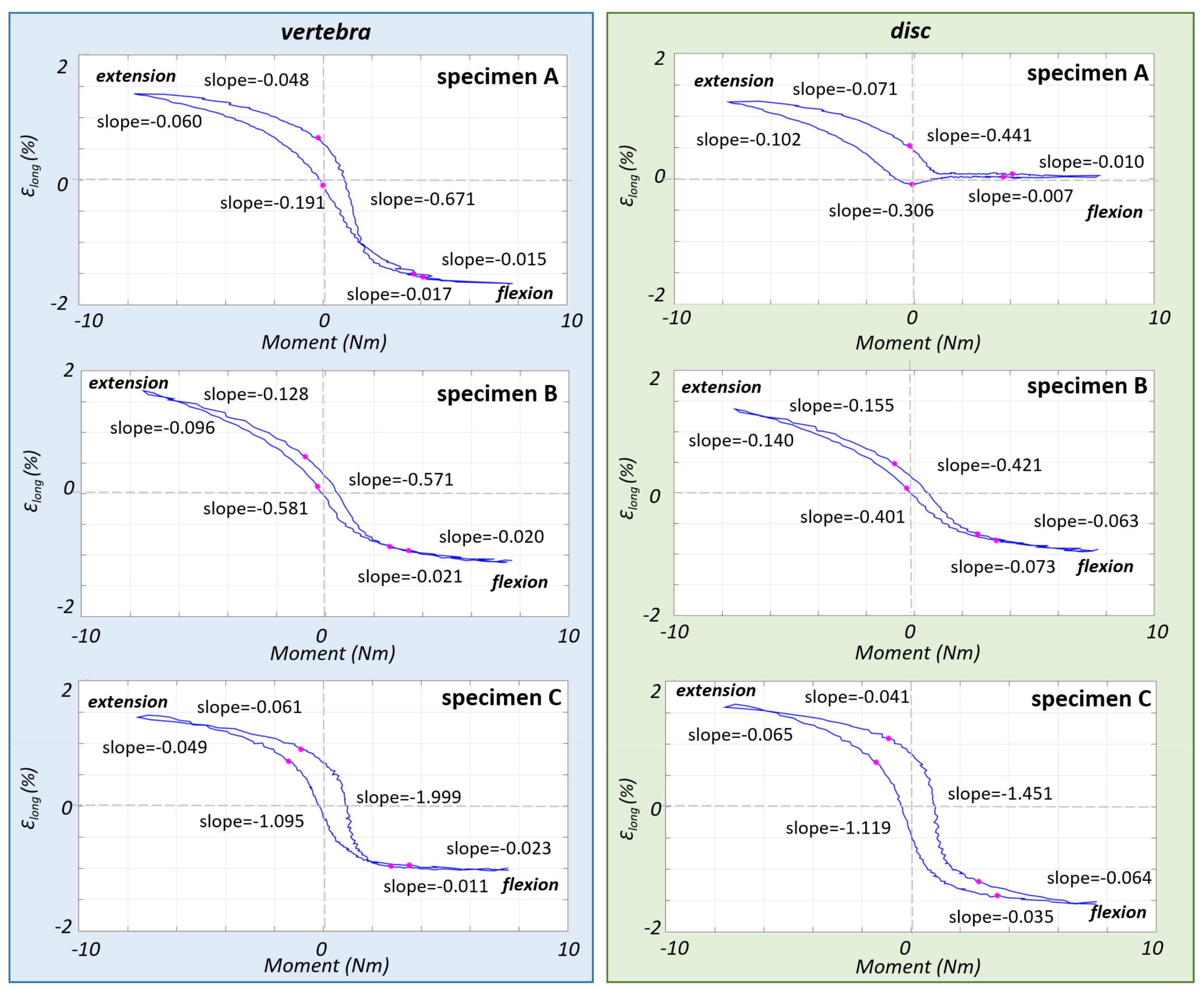 Materials 13 00384 g004