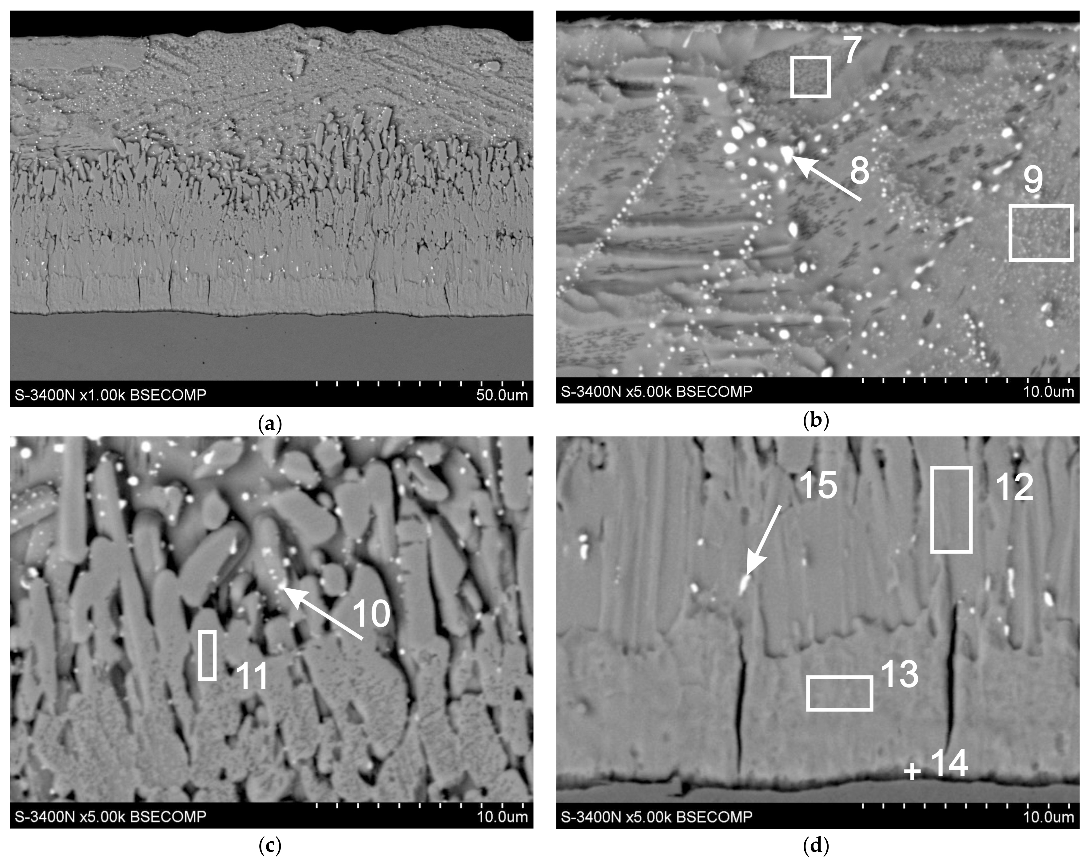 Materials 13 00385 g009