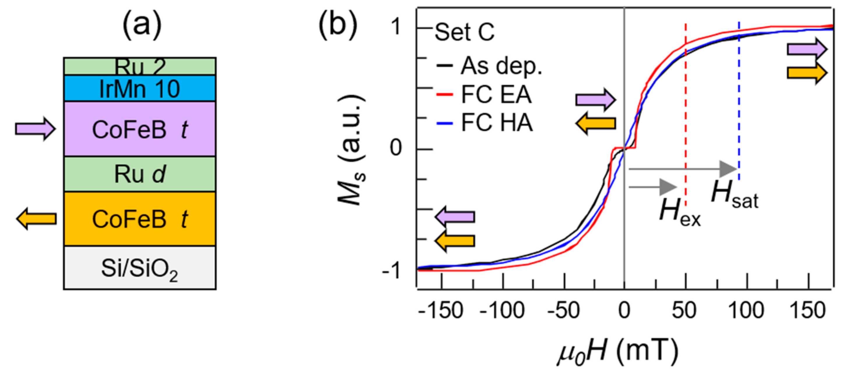 Materials 13 00387 g001