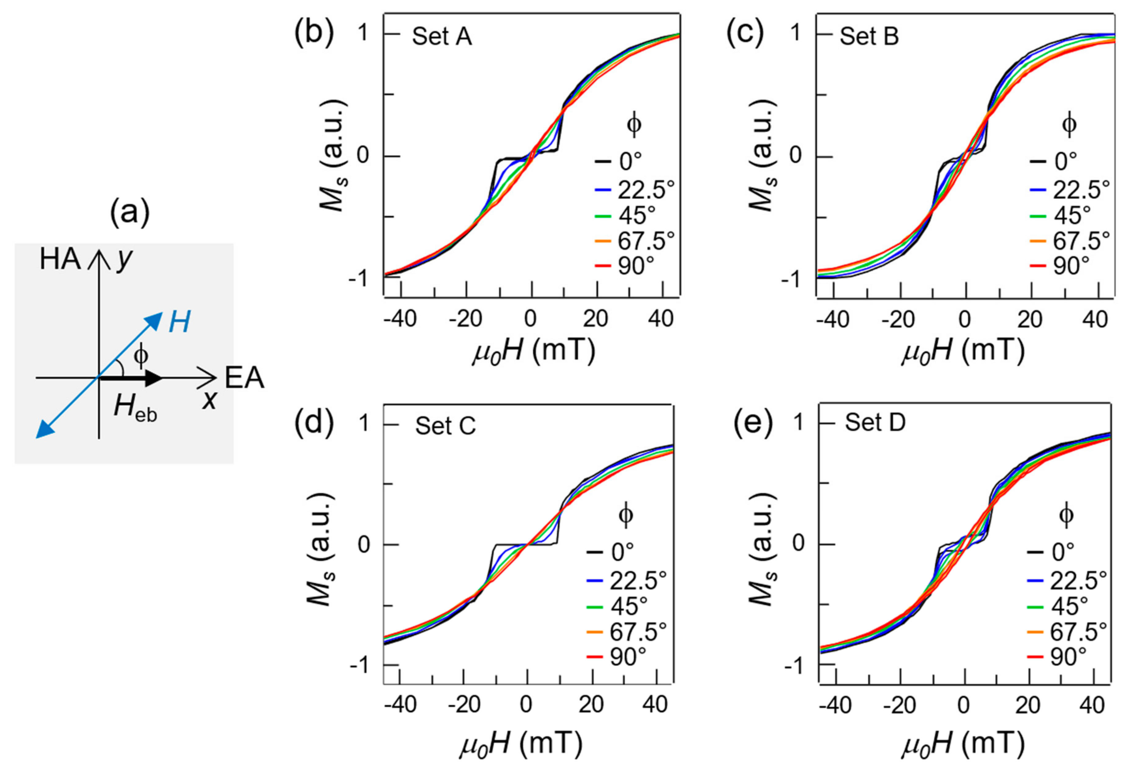 Materials 13 00387 g002