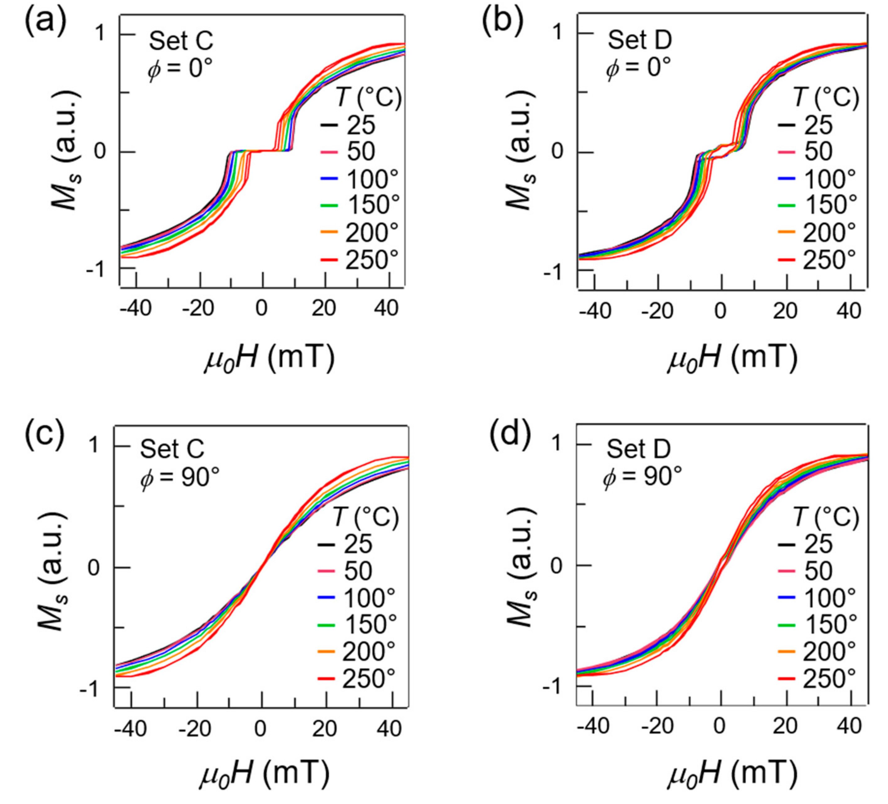 Materials 13 00387 g003