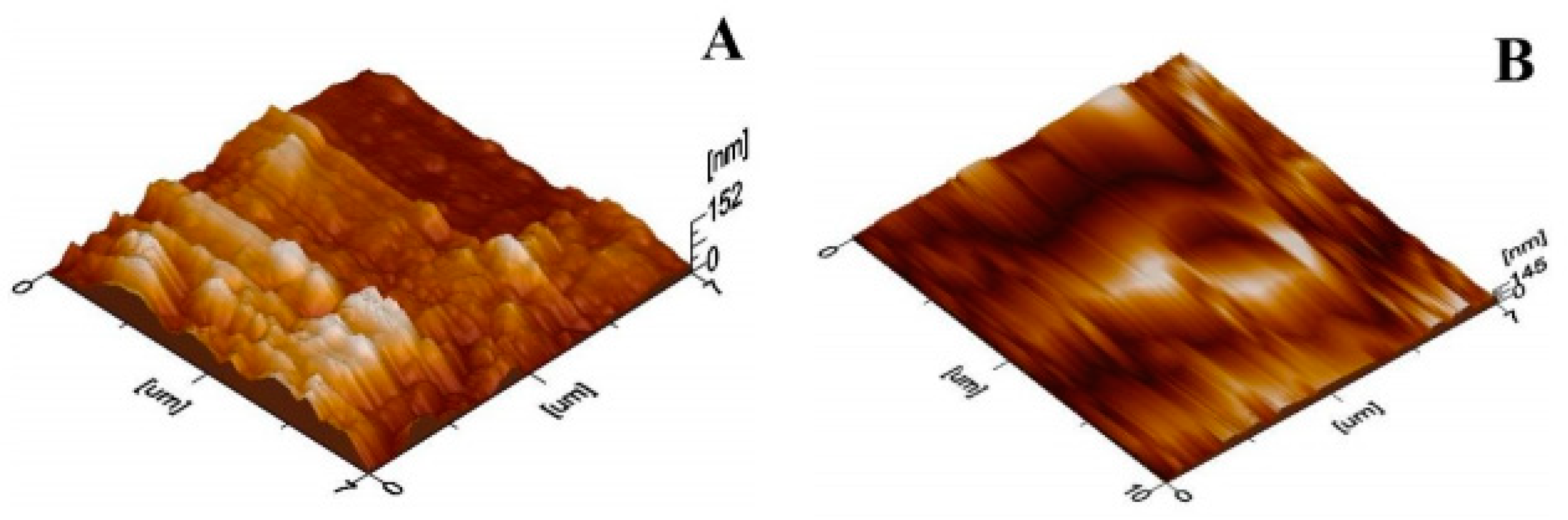 Materials 13 00388 g006