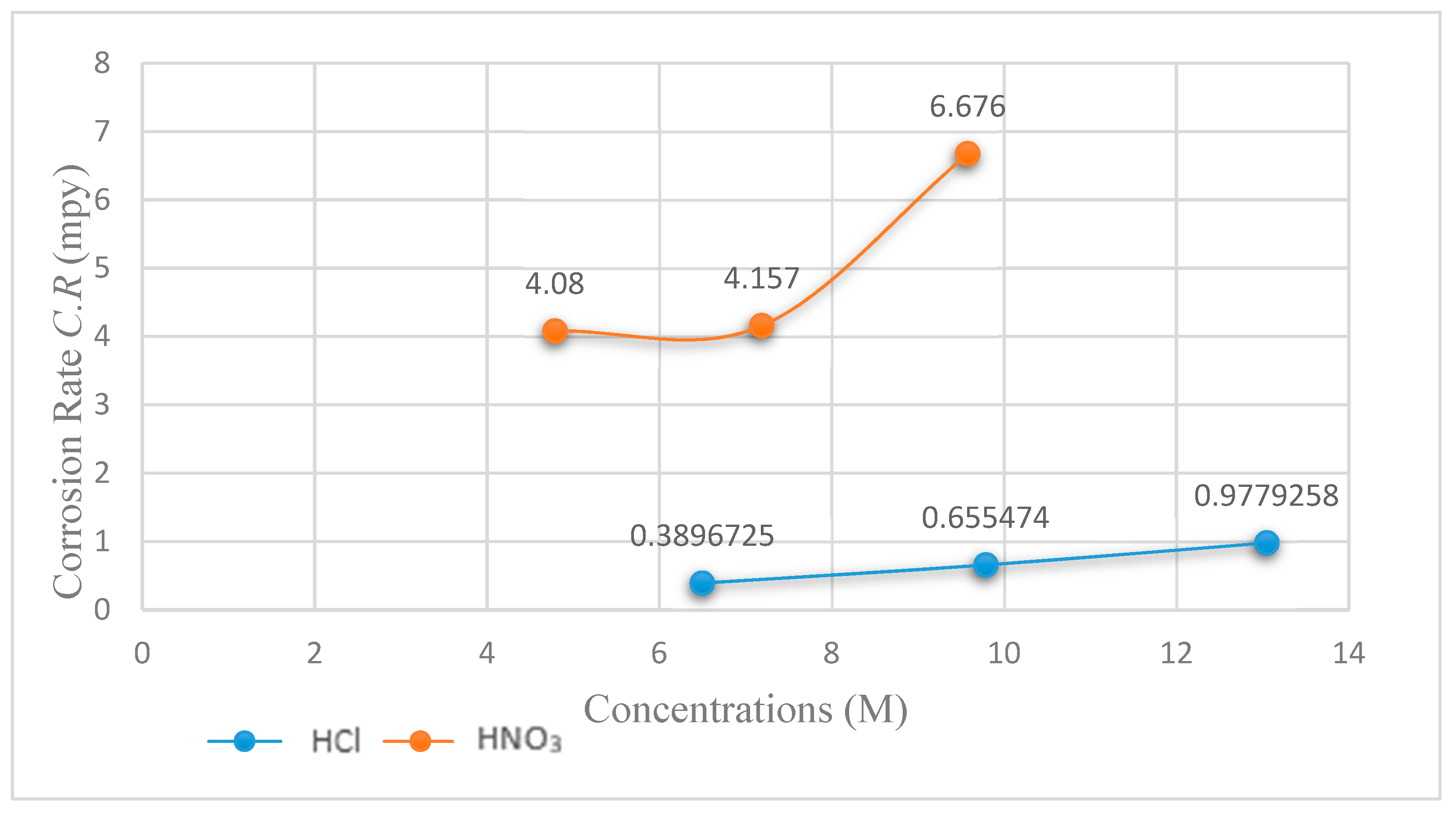 Materials 13 00388 g009