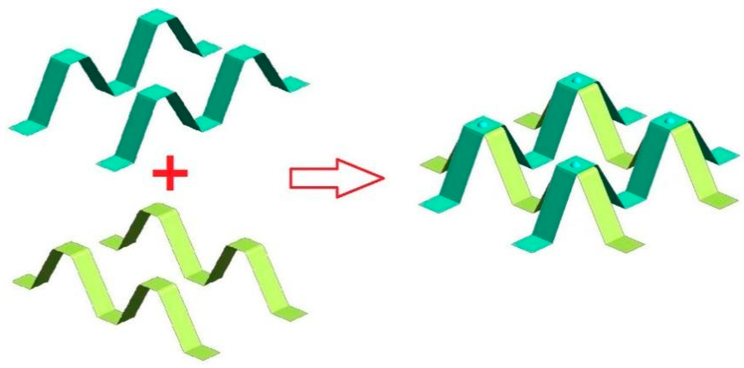 Materials 13 00389 g010