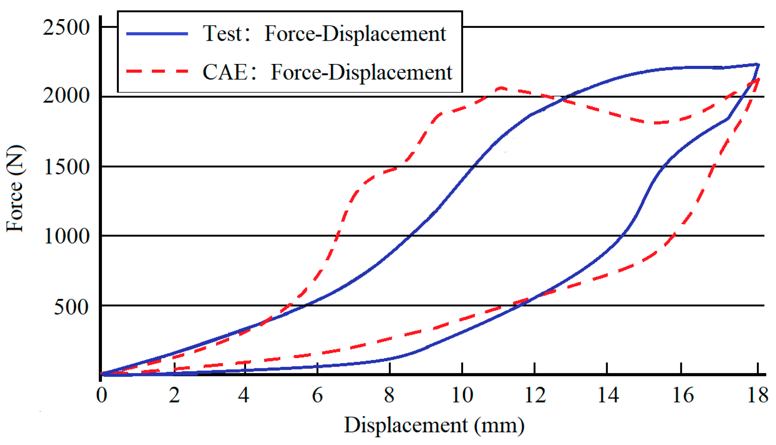 Materials 13 00389 g013