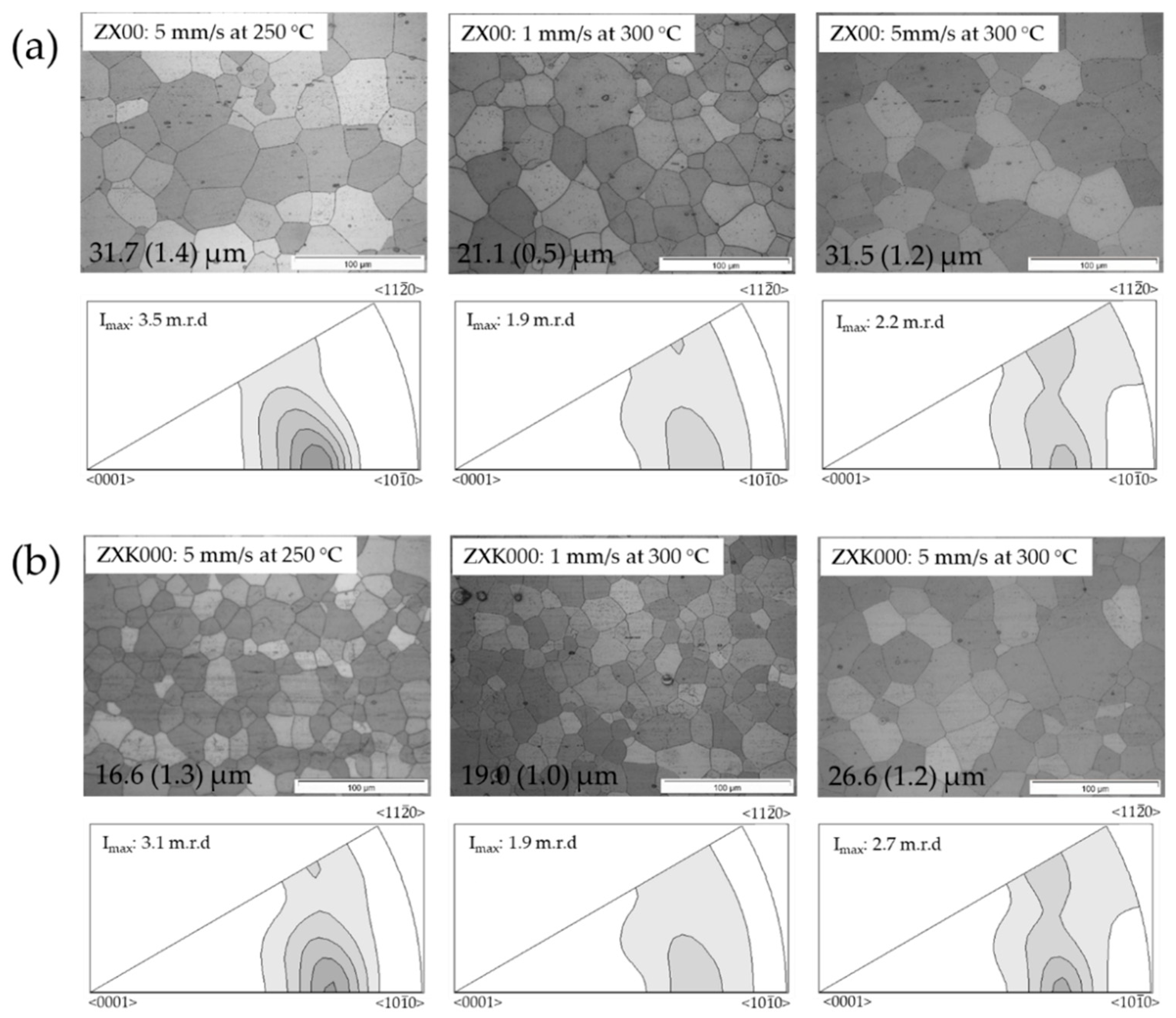 Materials 13 00391 g001 Materials 13 00391 g001