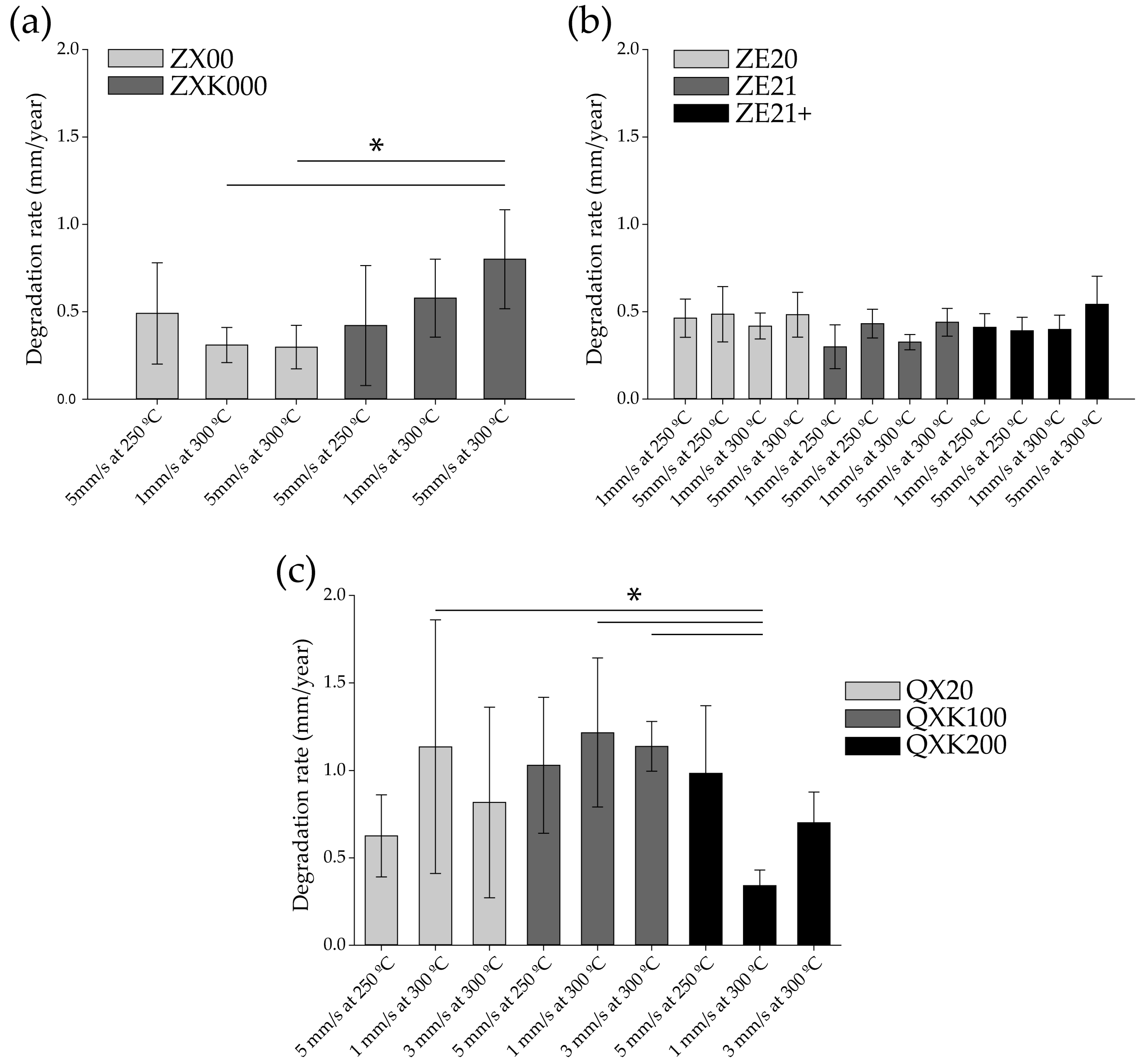 Materials 13 00391 g007 Materials 13 00391 g007