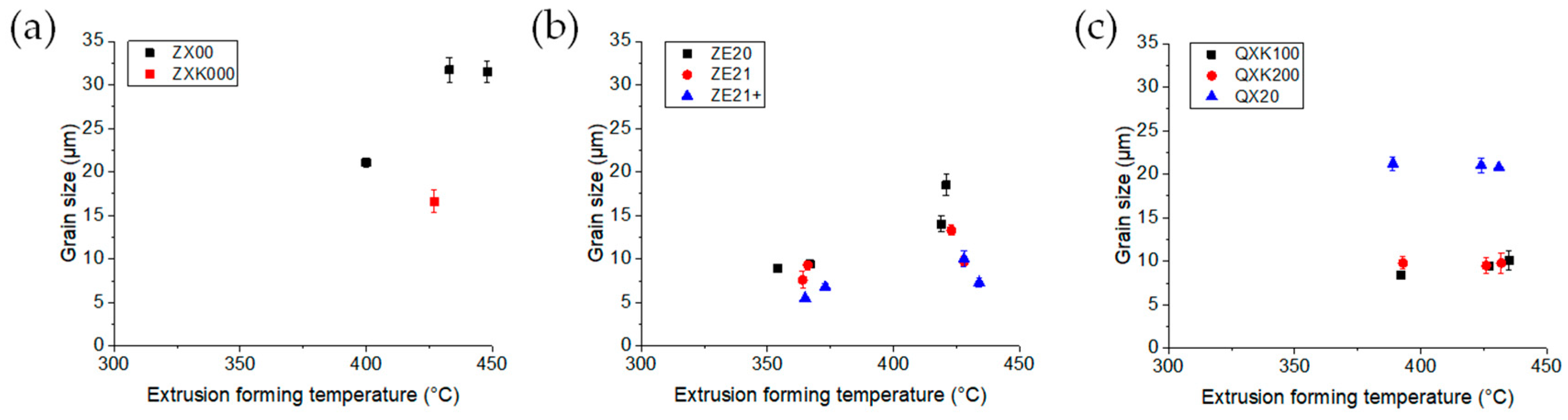 Materials 13 00391 g010 Materials 13 00391 g010