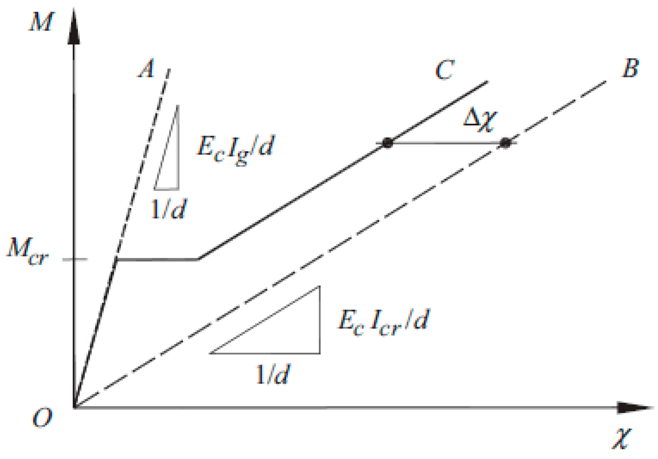 Materials 13 00392 g001