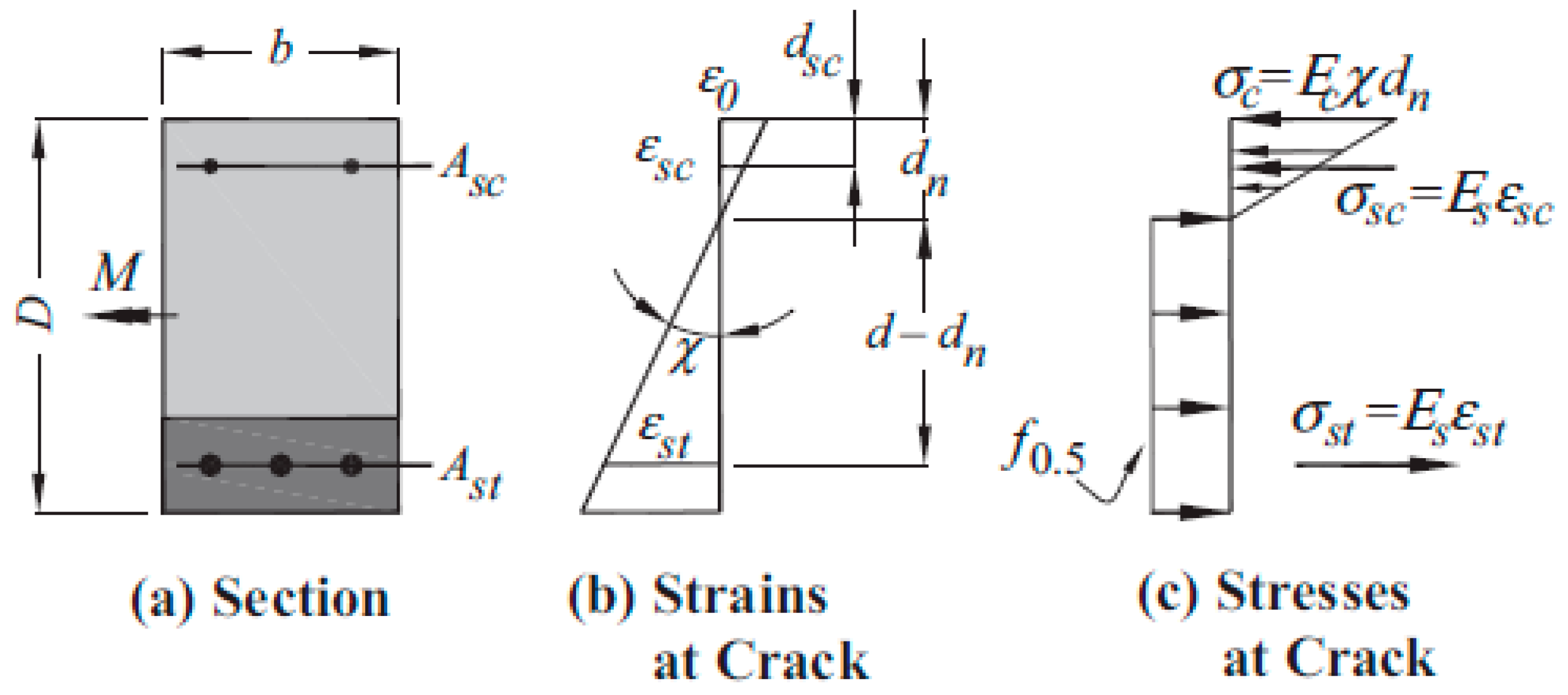 Materials 13 00392 g002